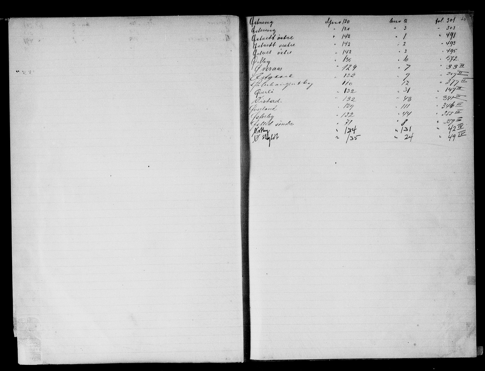 Follo sorenskriveri, SAO/A-10274/G/Gb/Gbg/L0001a: Panteregister nr. VII 1a, 1897-1938, s. 30