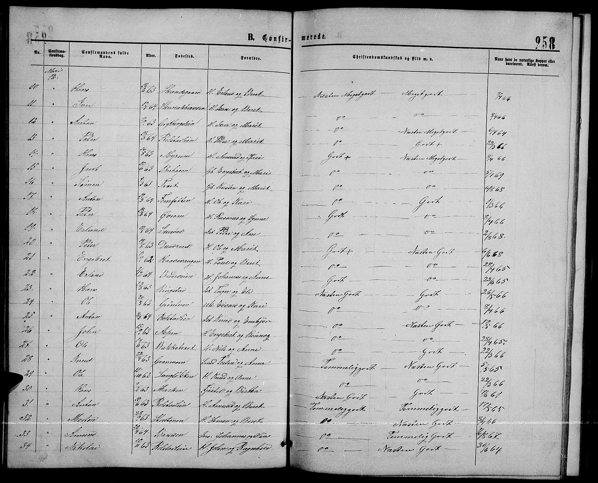 Sør-Fron prestekontor, SAH/PREST-010/H/Ha/Hab/L0002: Klokkerbok nr. 2, 1864-1883, s. 258