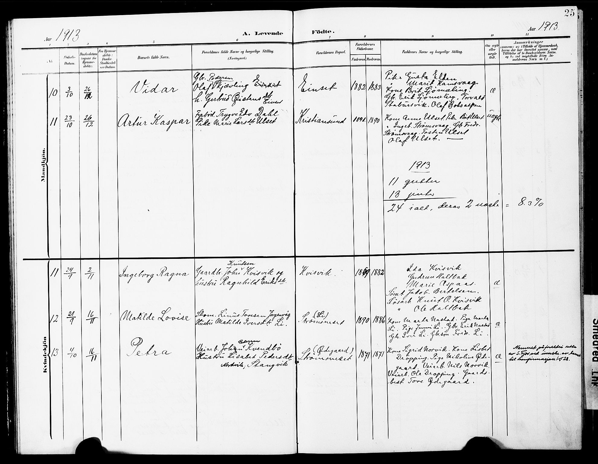 Ministerialprotokoller, klokkerbøker og fødselsregistre - Møre og Romsdal, AV/SAT-A-1454/587/L1001: Klokkerbok nr. 587C01, 1906-1927, s. 25