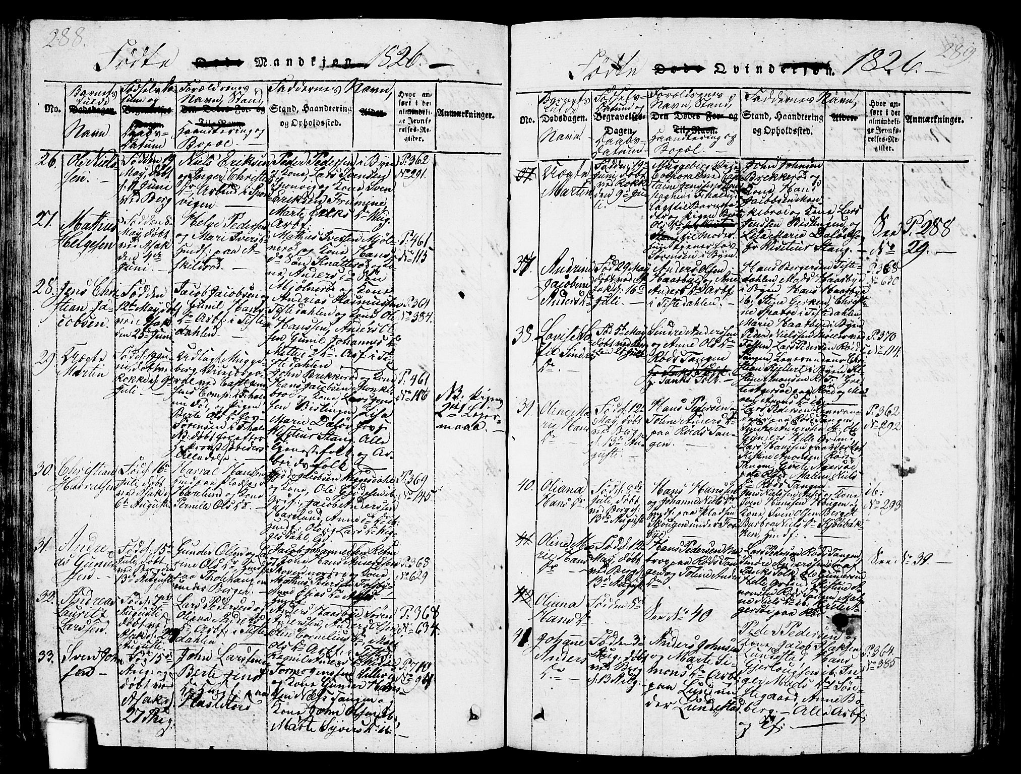 Berg prestekontor Kirkebøker, AV/SAO-A-10902/G/Ga/L0001: Klokkerbok nr. I 1, 1815-1832, s. 288-289