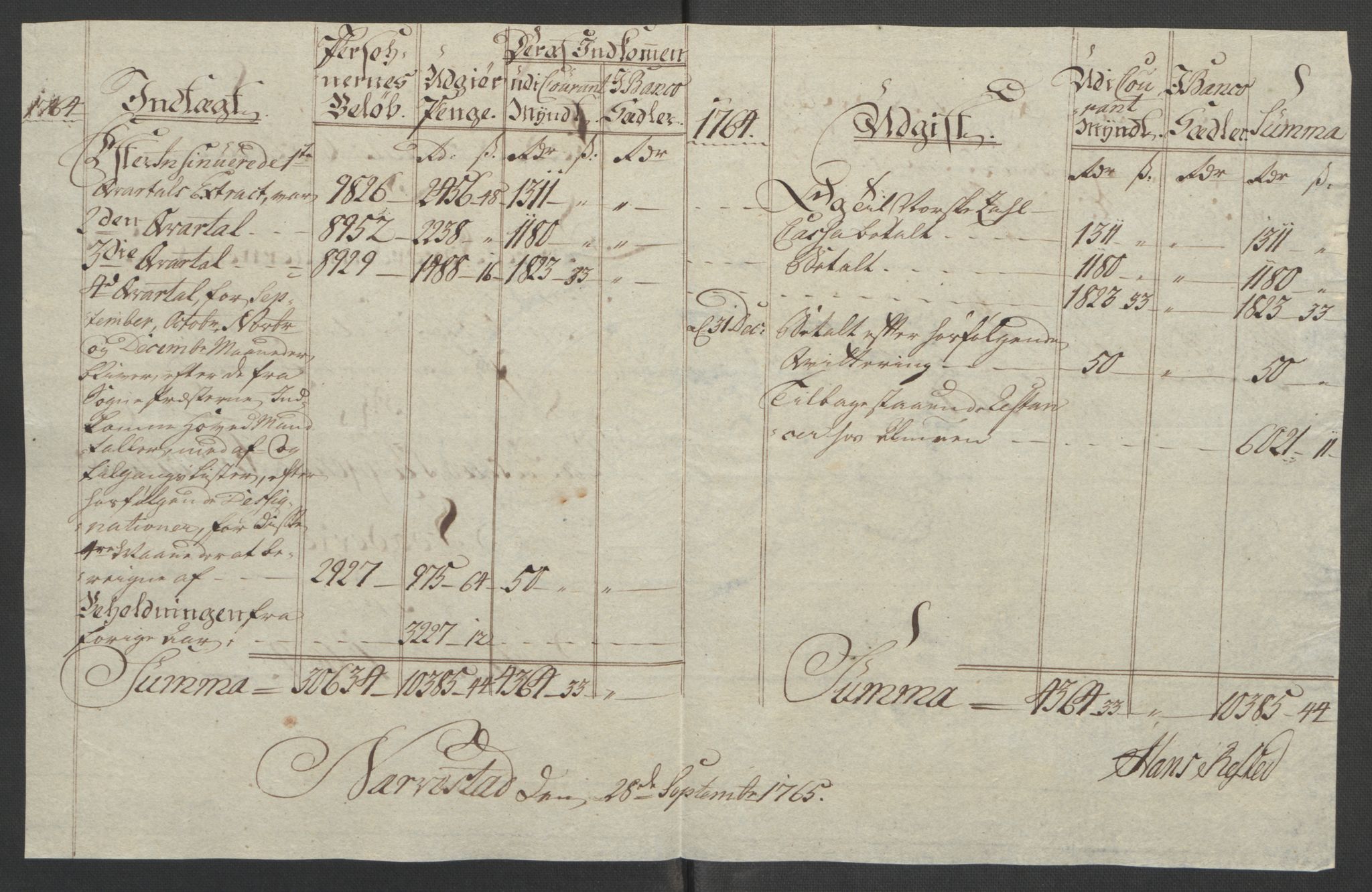 Rentekammeret inntil 1814, Reviderte regnskaper, Fogderegnskap, AV/RA-EA-4092/R07/L0413: Ekstraskatten Rakkestad, Heggen og Frøland, 1762-1772, s. 223