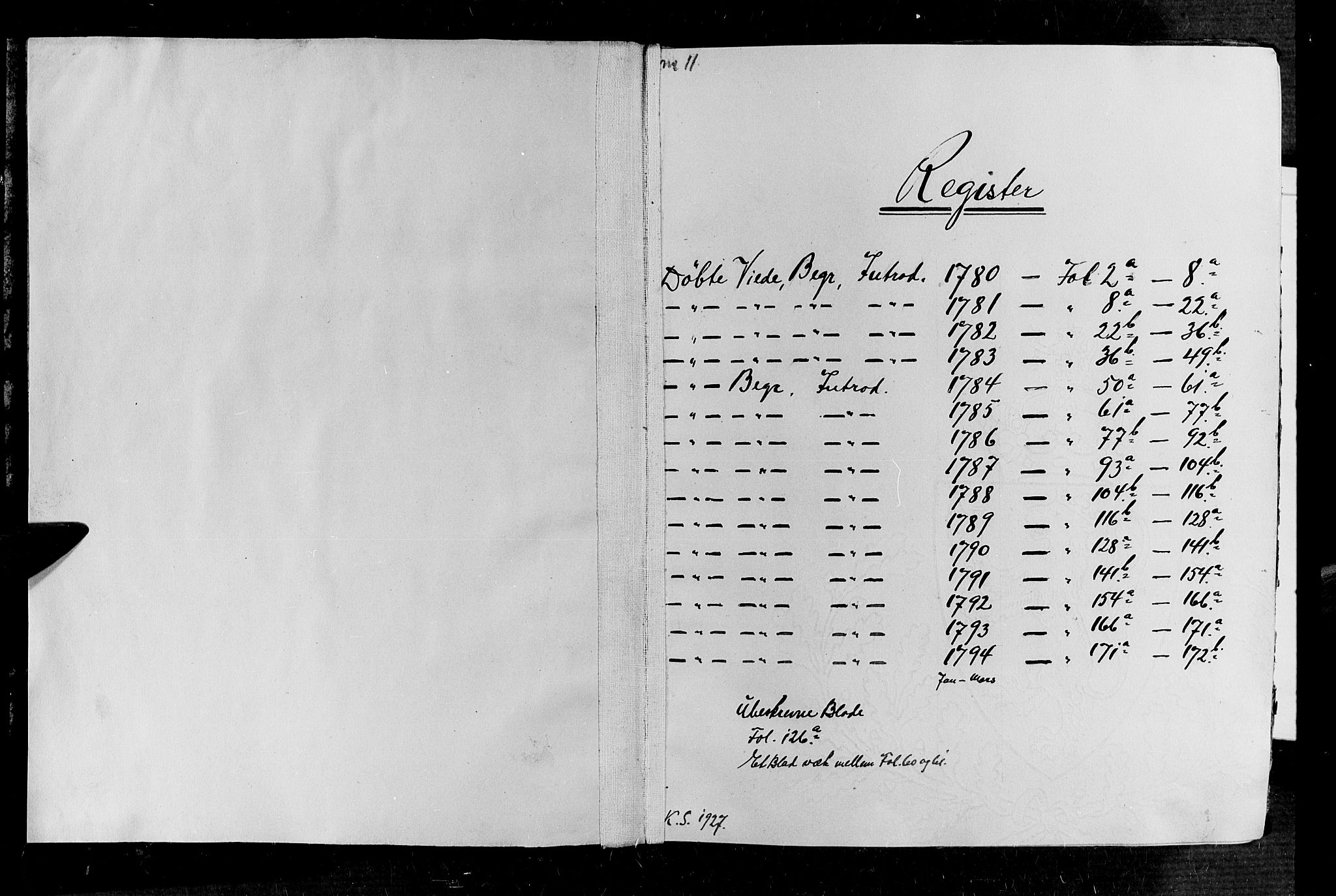 Øyestad sokneprestkontor, SAK/1111-0049/F/Fb/L0001: Klokkerbok nr. B 1, 1780-1794