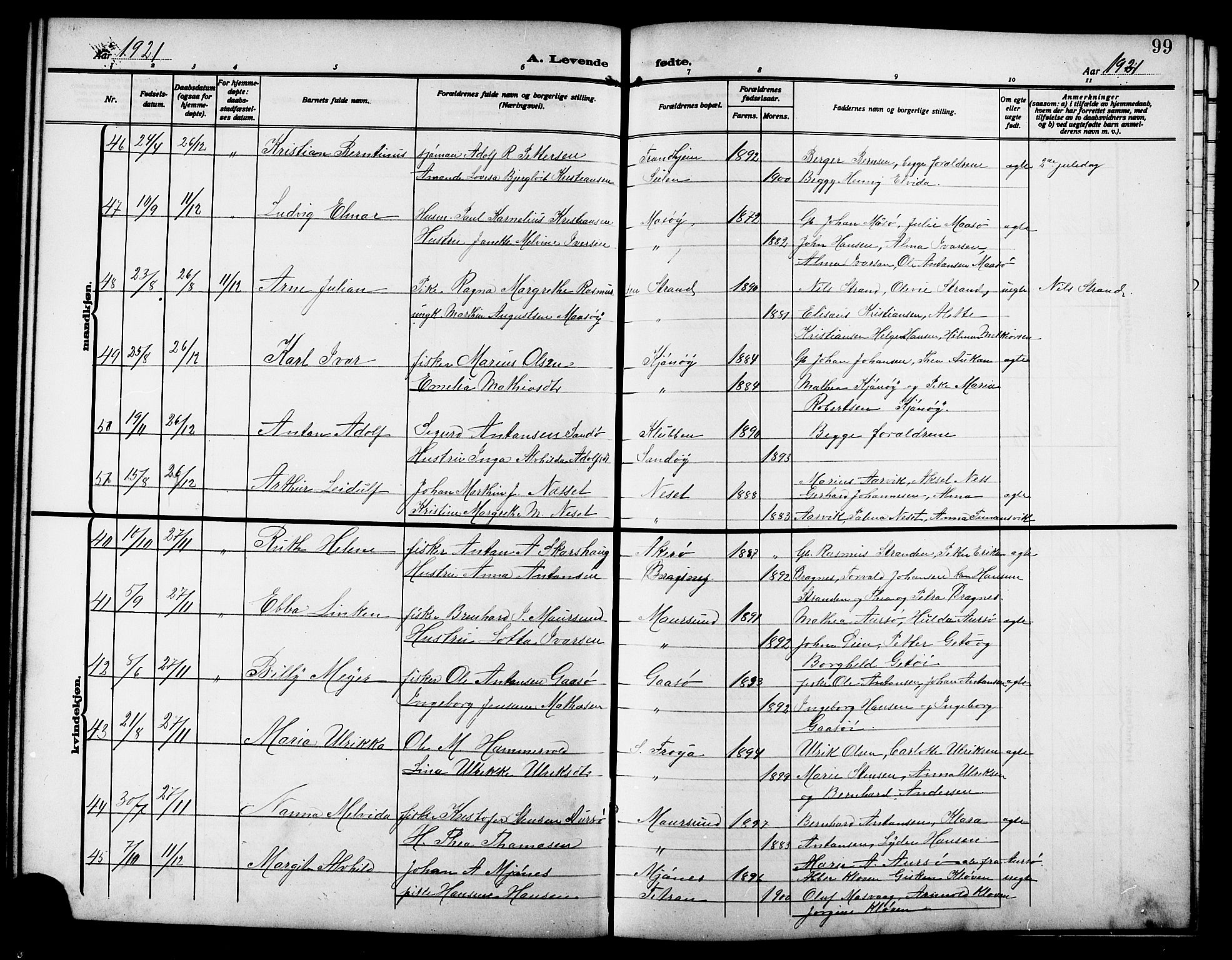 Ministerialprotokoller, klokkerbøker og fødselsregistre - Sør-Trøndelag, AV/SAT-A-1456/640/L0588: Klokkerbok nr. 640C05, 1909-1922, s. 99