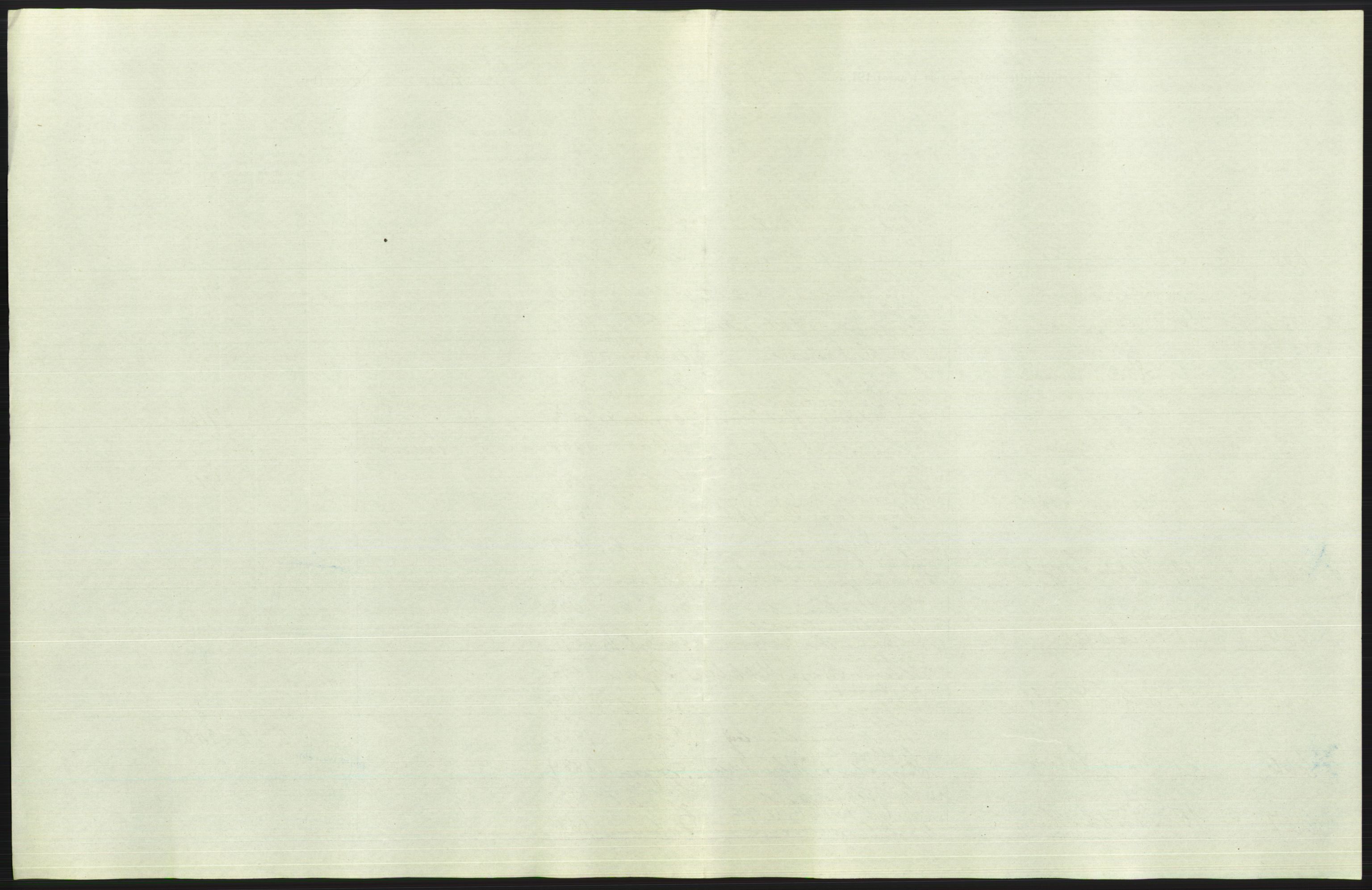 Statistisk sentralbyrå, Sosiodemografiske emner, Befolkning, RA/S-2228/D/Df/Dfb/Dfbf/L0007: Kristiania: Levendefødte menn og kvinner., 1916, s. 303