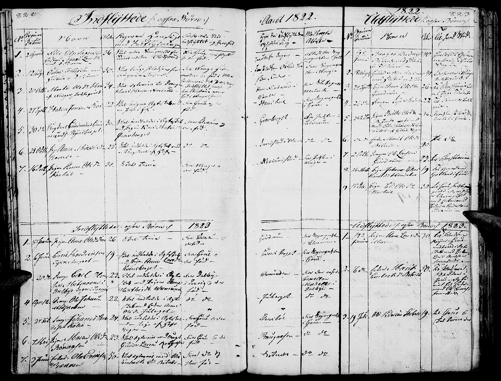 Hof prestekontor, AV/SAH-PREST-038/H/Ha/Haa/L0006: Ministerialbok nr. 6, 1822-1841, s. 822-823