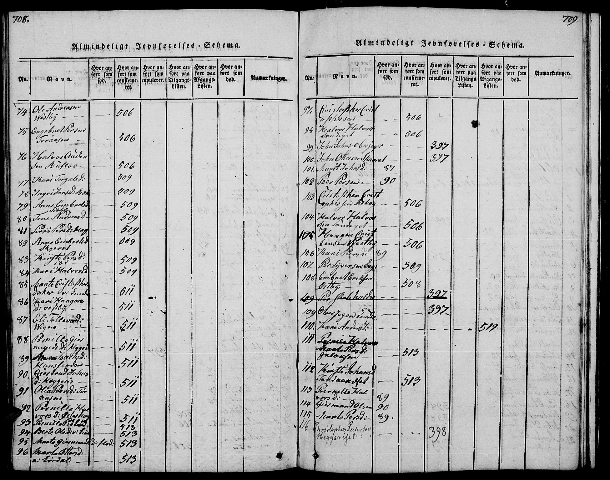 Trysil prestekontor, SAH/PREST-046/H/Ha/Hab/L0004: Klokkerbok nr. 4, 1814-1841, s. 708-709