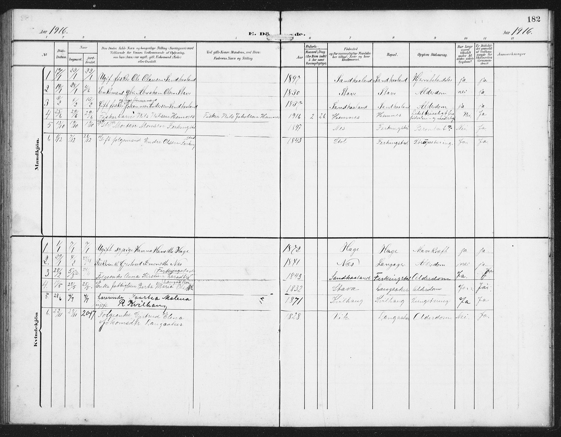 Skudenes sokneprestkontor, SAST/A -101849/H/Ha/Hab/L0011: Klokkerbok nr. B 11, 1909-1943, s. 182