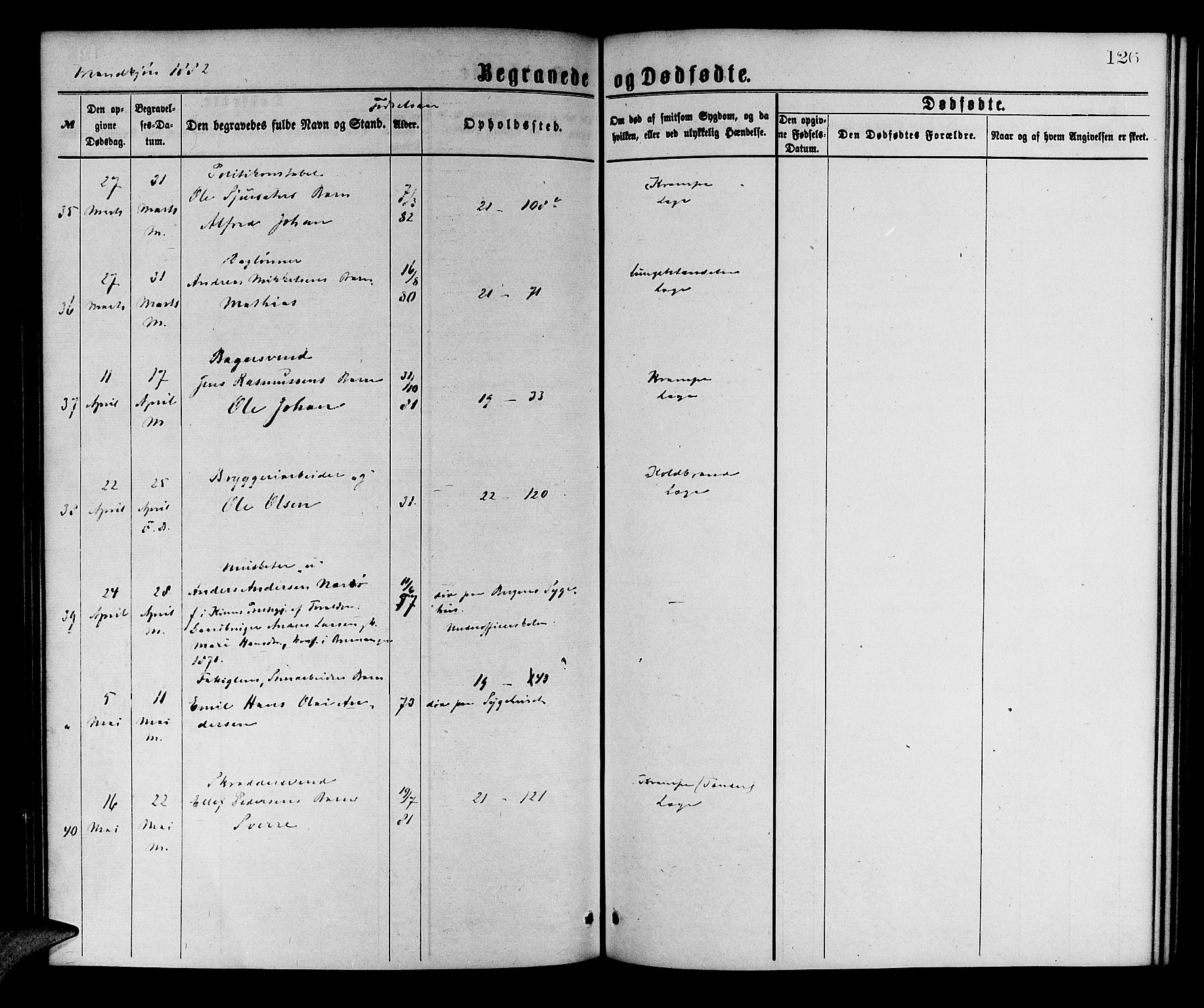 Korskirken sokneprestembete, AV/SAB-A-76101/H/Hab: Klokkerbok nr. E 3, 1871-1883, s. 126