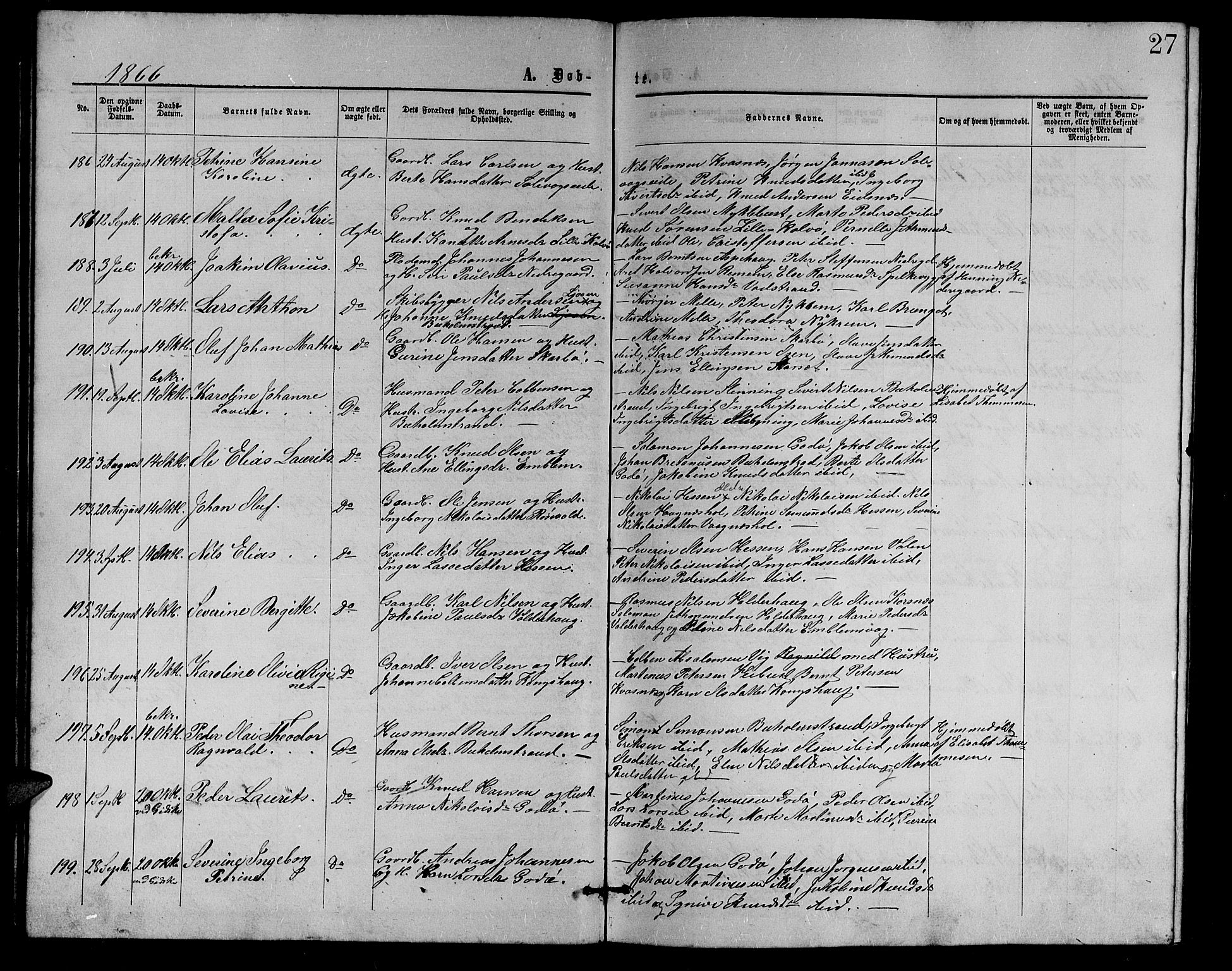 Ministerialprotokoller, klokkerbøker og fødselsregistre - Møre og Romsdal, AV/SAT-A-1454/528/L0428: Klokkerbok nr. 528C09, 1864-1880, s. 27