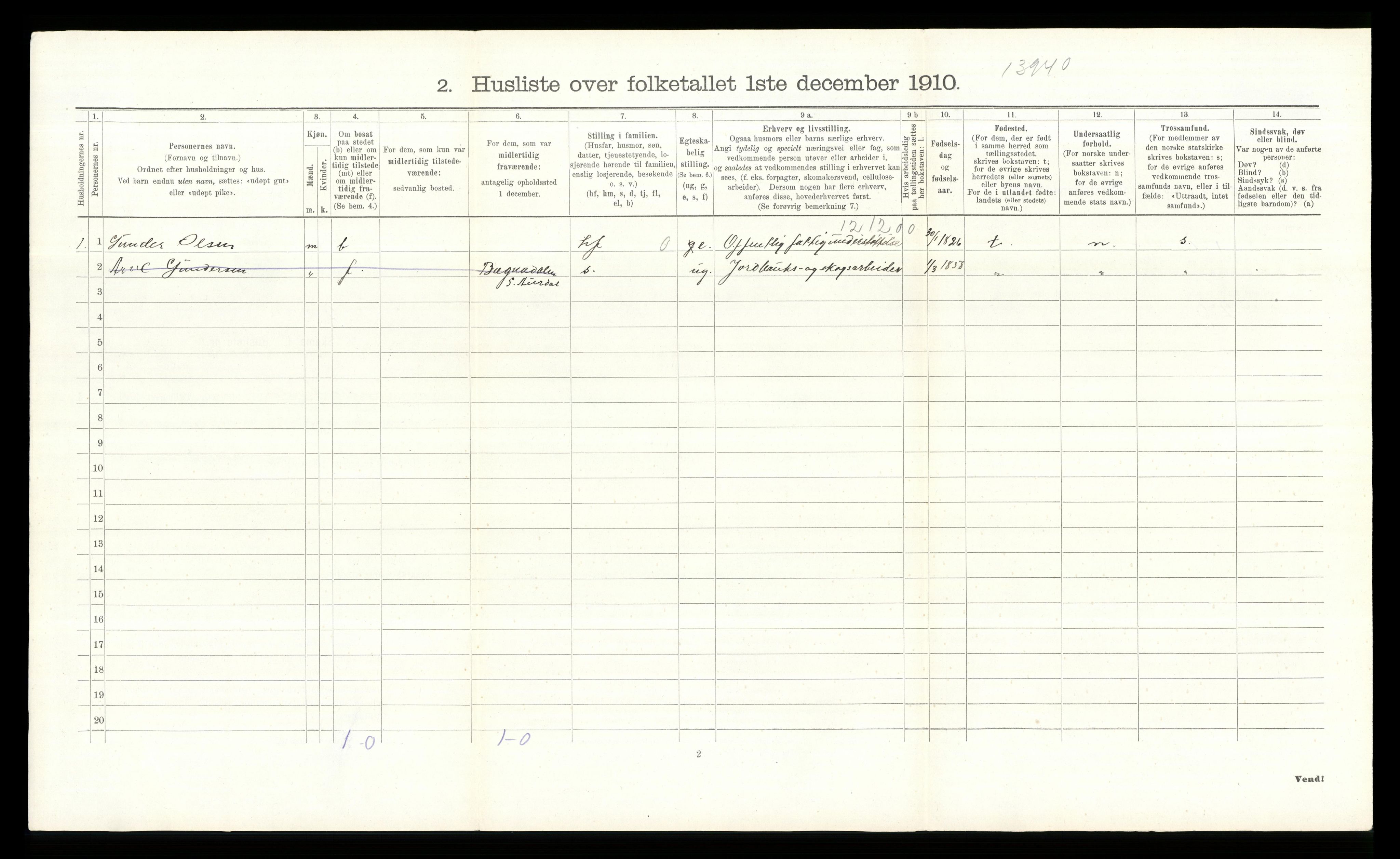 RA, Folketelling 1910 for 0540 Sør-Aurdal herred, 1910, s. 764