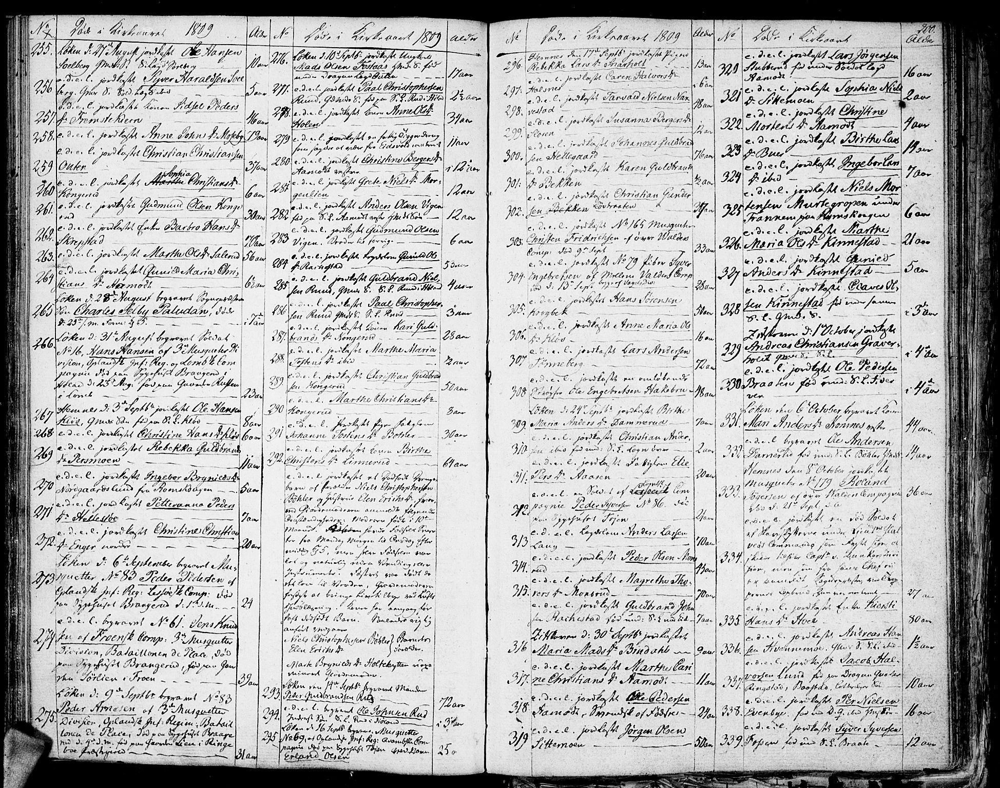 Høland prestekontor Kirkebøker, SAO/A-10346a/F/Fa/L0006: Ministerialbok nr. I 6, 1794-1814, s. 200