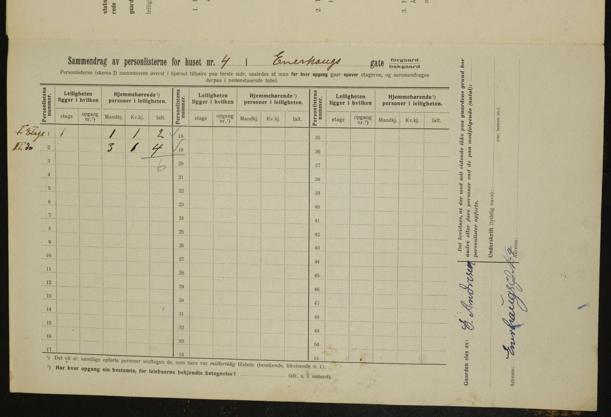 OBA, Kommunal folketelling 1.2.1912 for Kristiania, 1912, s. 21464