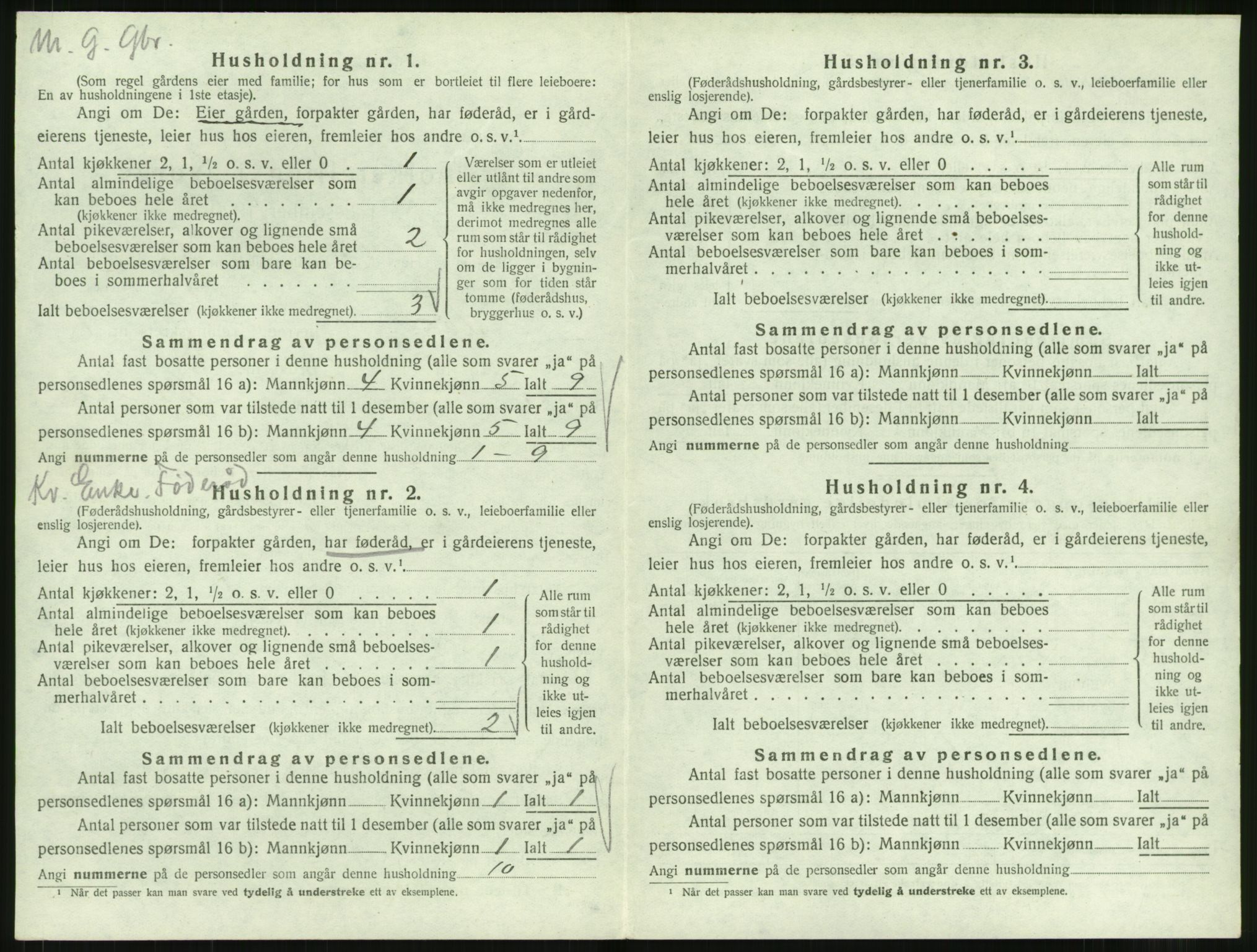 SAT, Folketelling 1920 for 1537 Voll herred, 1920, s. 94