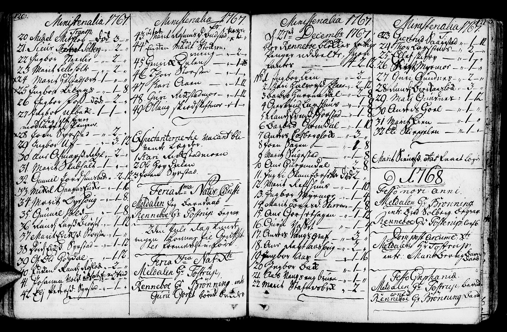 Ministerialprotokoller, klokkerbøker og fødselsregistre - Sør-Trøndelag, AV/SAT-A-1456/672/L0851: Ministerialbok nr. 672A04, 1751-1775, s. 120-121