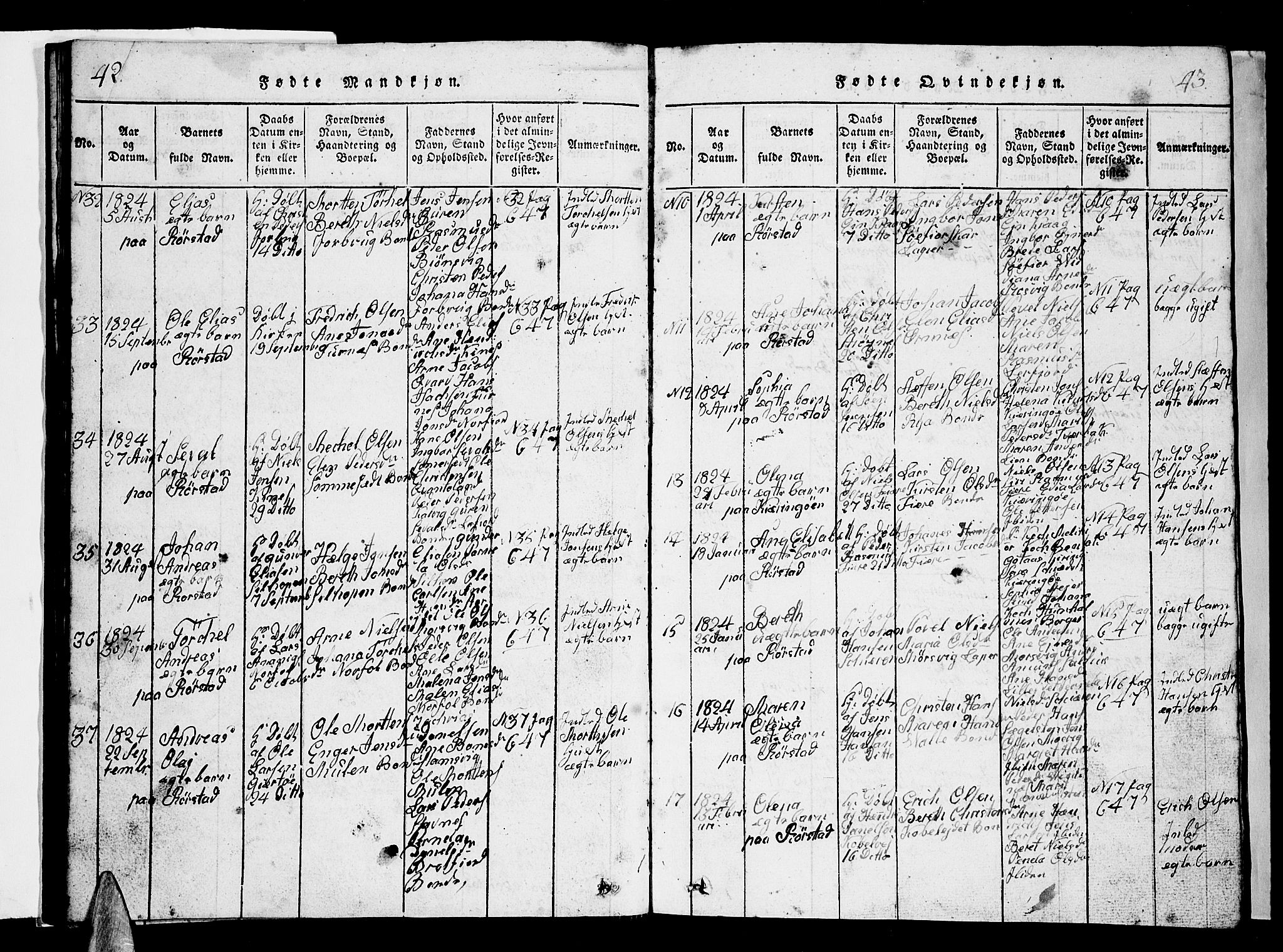 Ministerialprotokoller, klokkerbøker og fødselsregistre - Nordland, AV/SAT-A-1459/853/L0773: Klokkerbok nr. 853C01, 1821-1859, s. 42-43