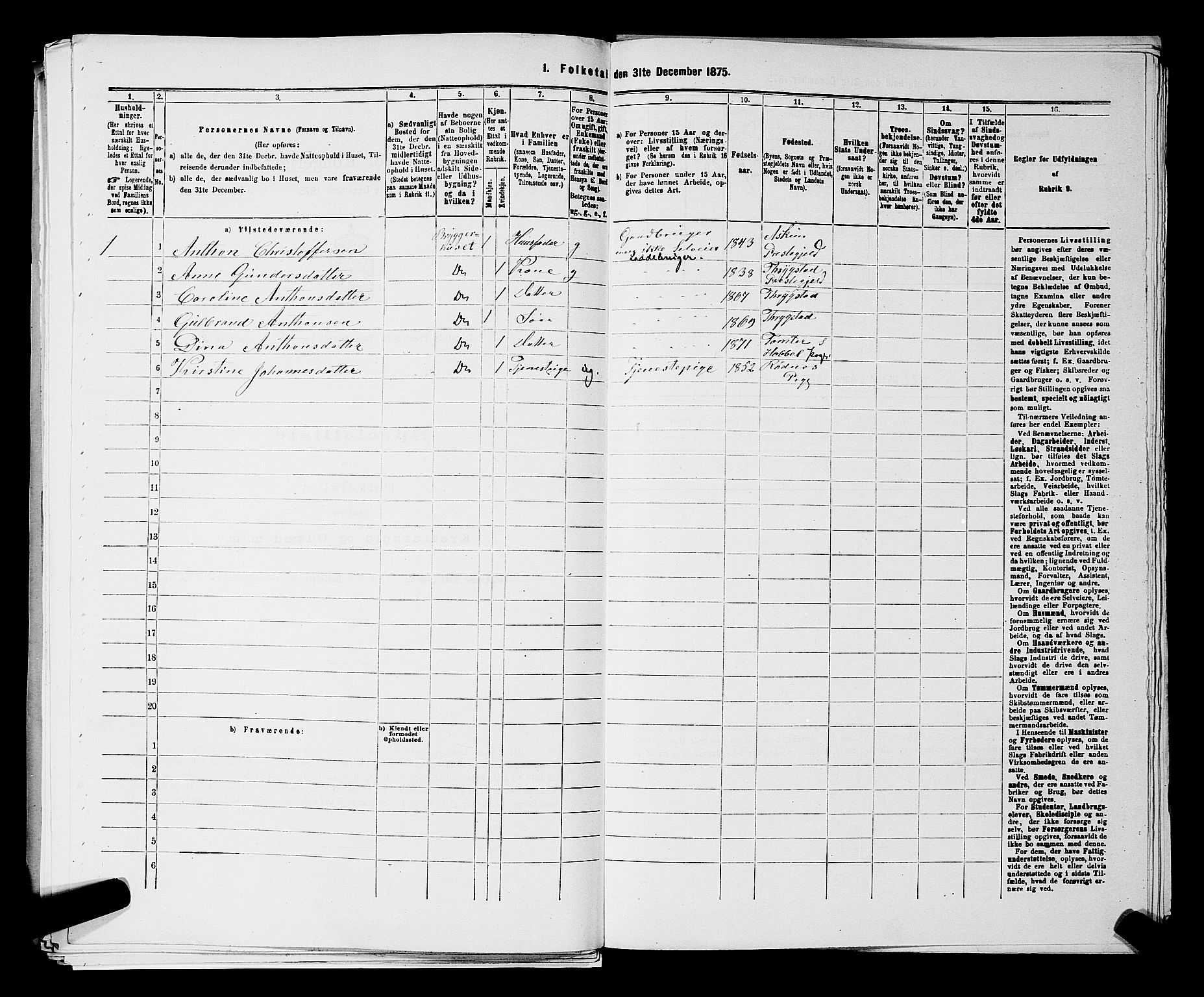 RA, Folketelling 1875 for 0122P Trøgstad prestegjeld, 1875, s. 1170