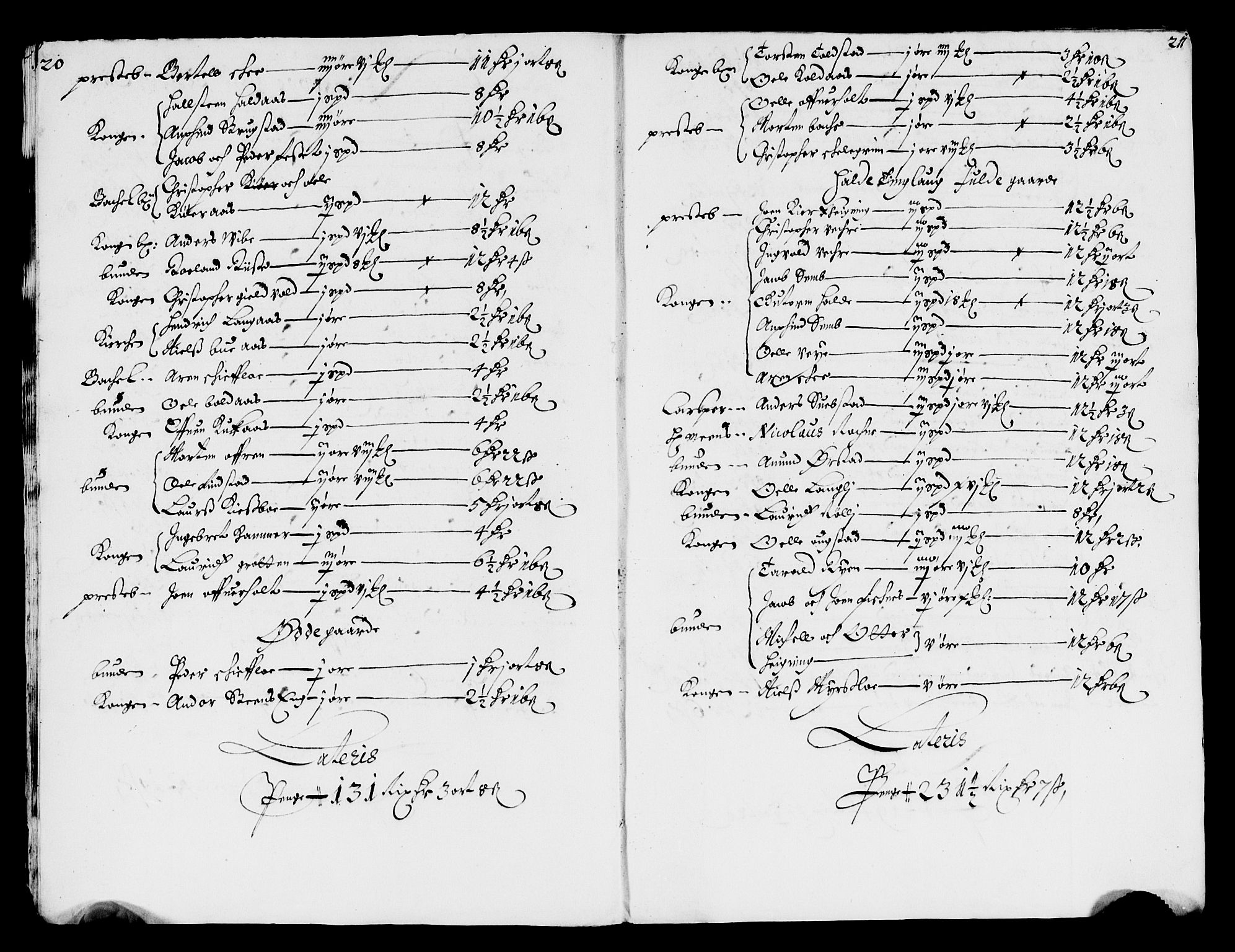 Rentekammeret inntil 1814, Reviderte regnskaper, Lensregnskaper, AV/RA-EA-5023/R/Rb/Rbw/L0143: Trondheim len, 1660-1661