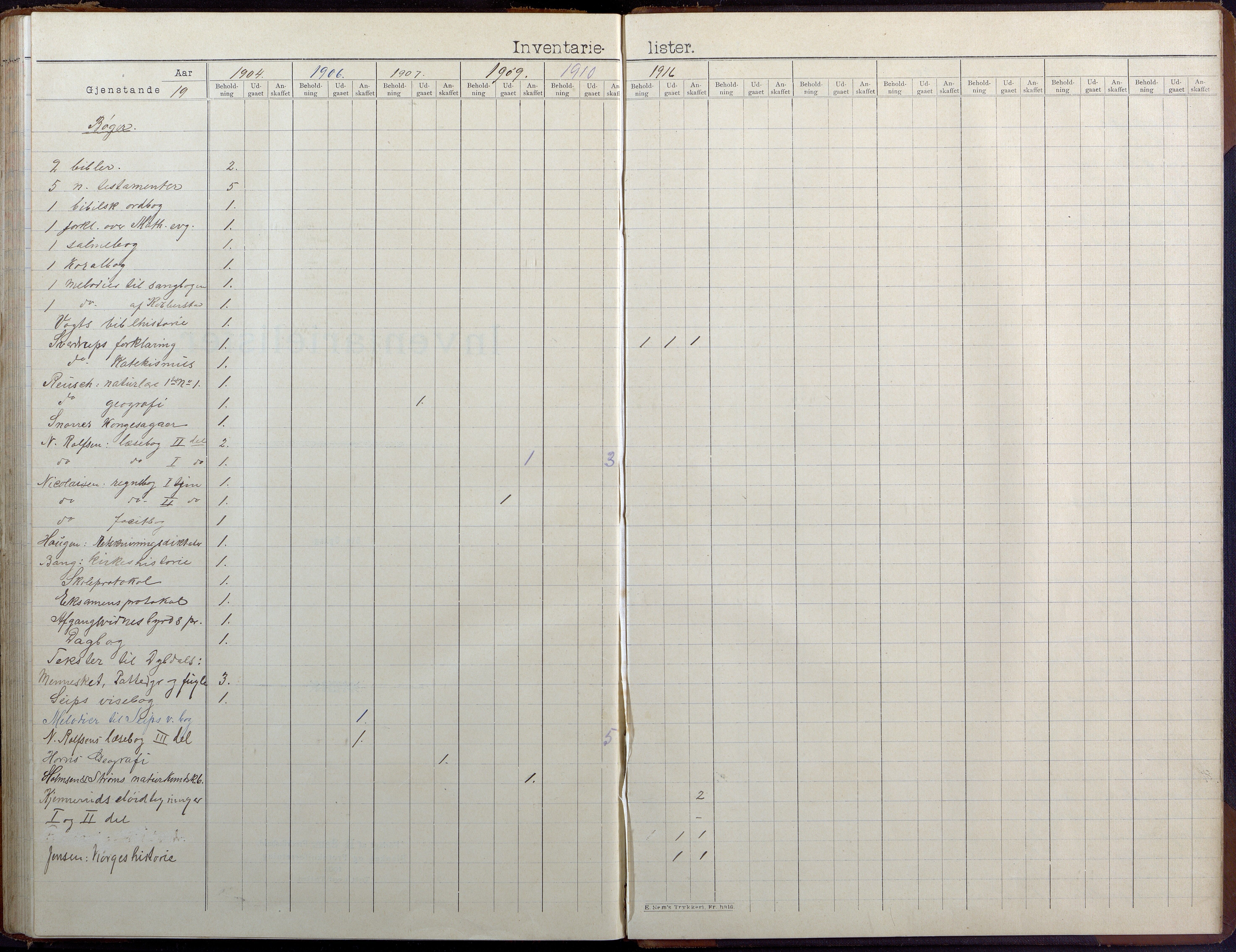 Høvåg kommune, AAKS/KA0927-PK/2/2/L0041: Ytre Årsnes og Ulvøysund - Skoleprotokoll (Ytre Årsnes, Hæstad), 1905-1929