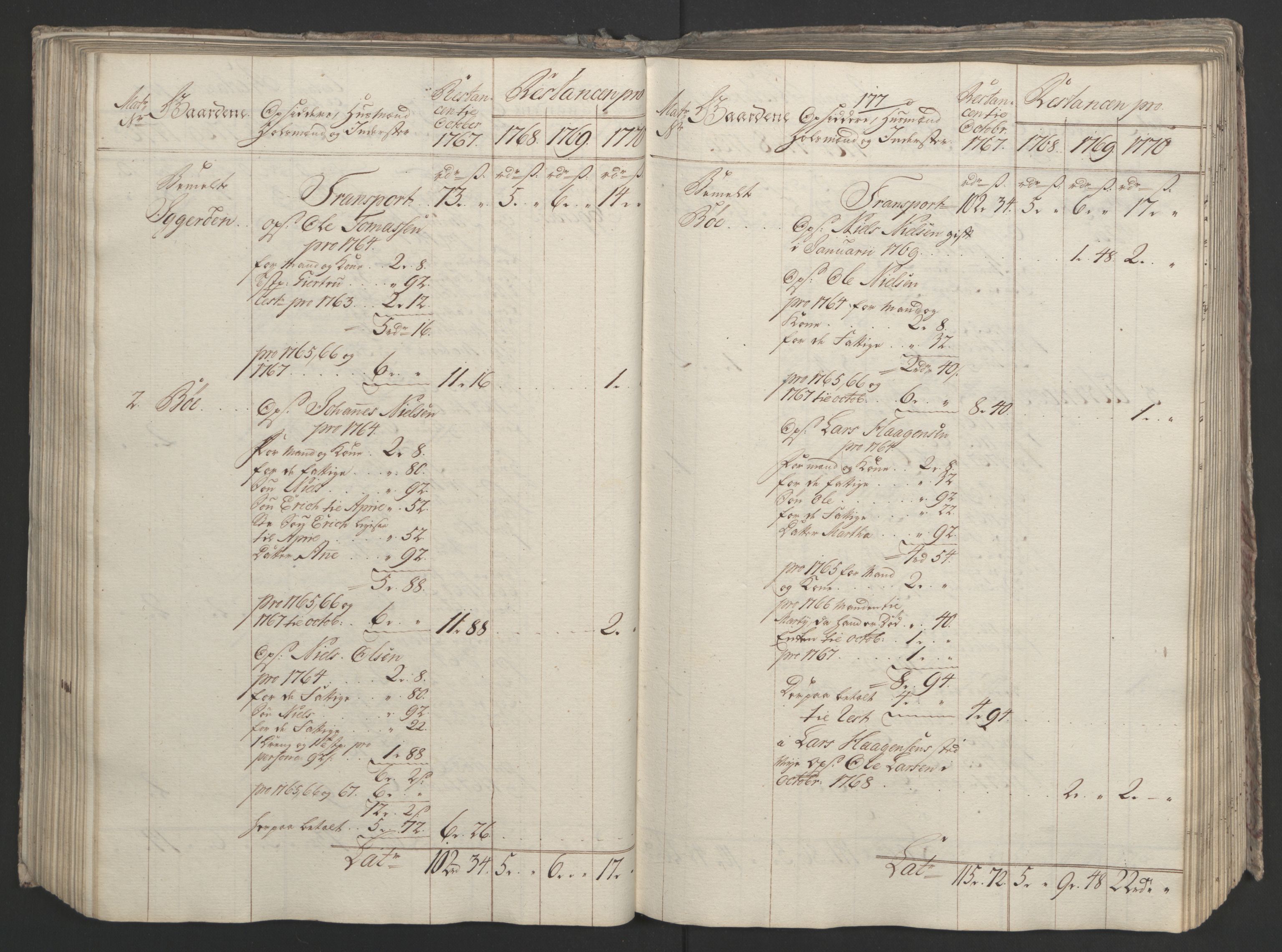 Rentekammeret inntil 1814, Realistisk ordnet avdeling, RA/EA-4070/Ol/L0023: [Gg 10]: Ekstraskatten, 23.09.1762. Helgeland (restanseregister), 1767-1772, s. 437