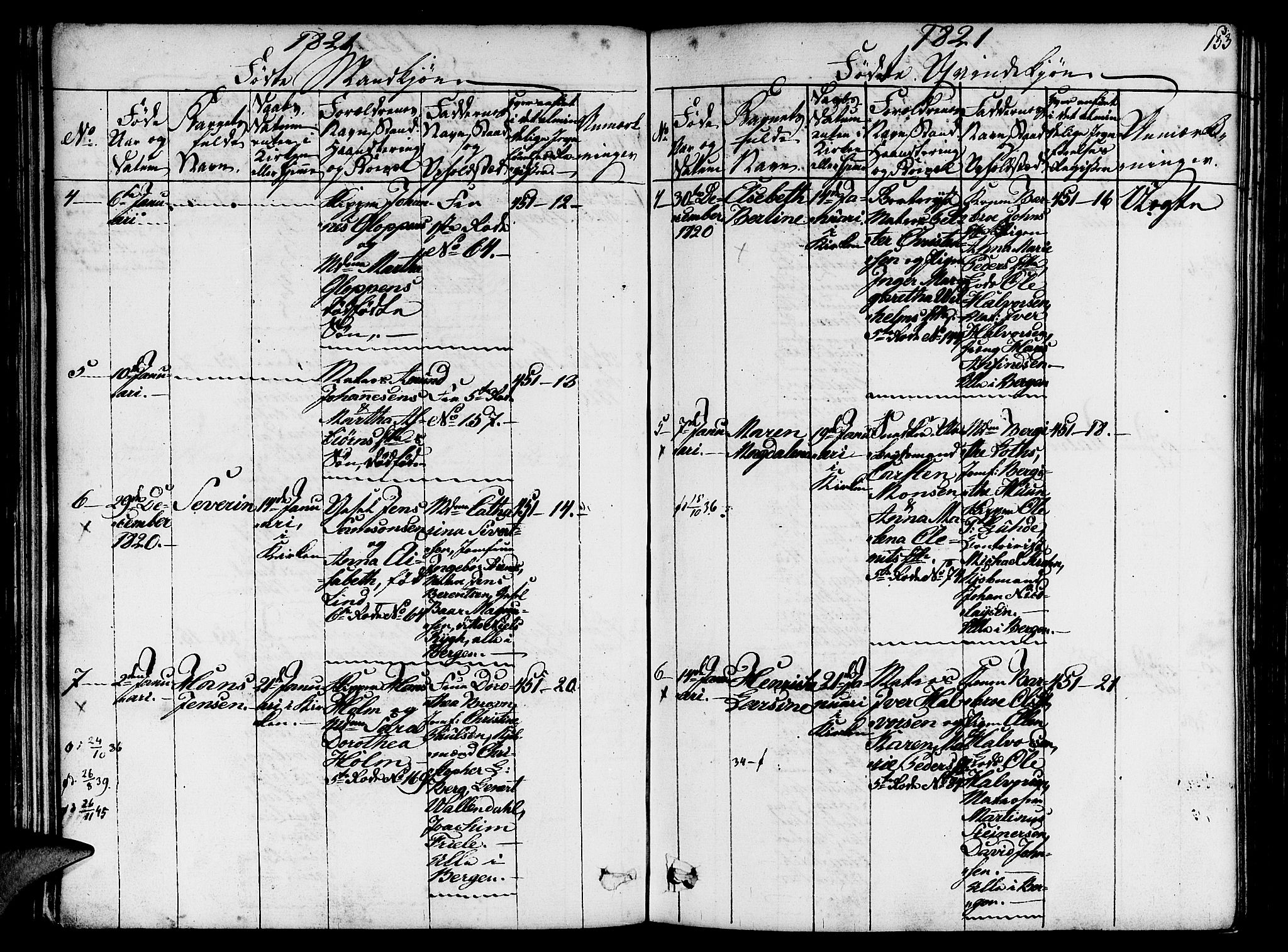 Nykirken Sokneprestembete, SAB/A-77101/H/Hab/L0003: Klokkerbok nr. A 4, 1816-1821, s. 153