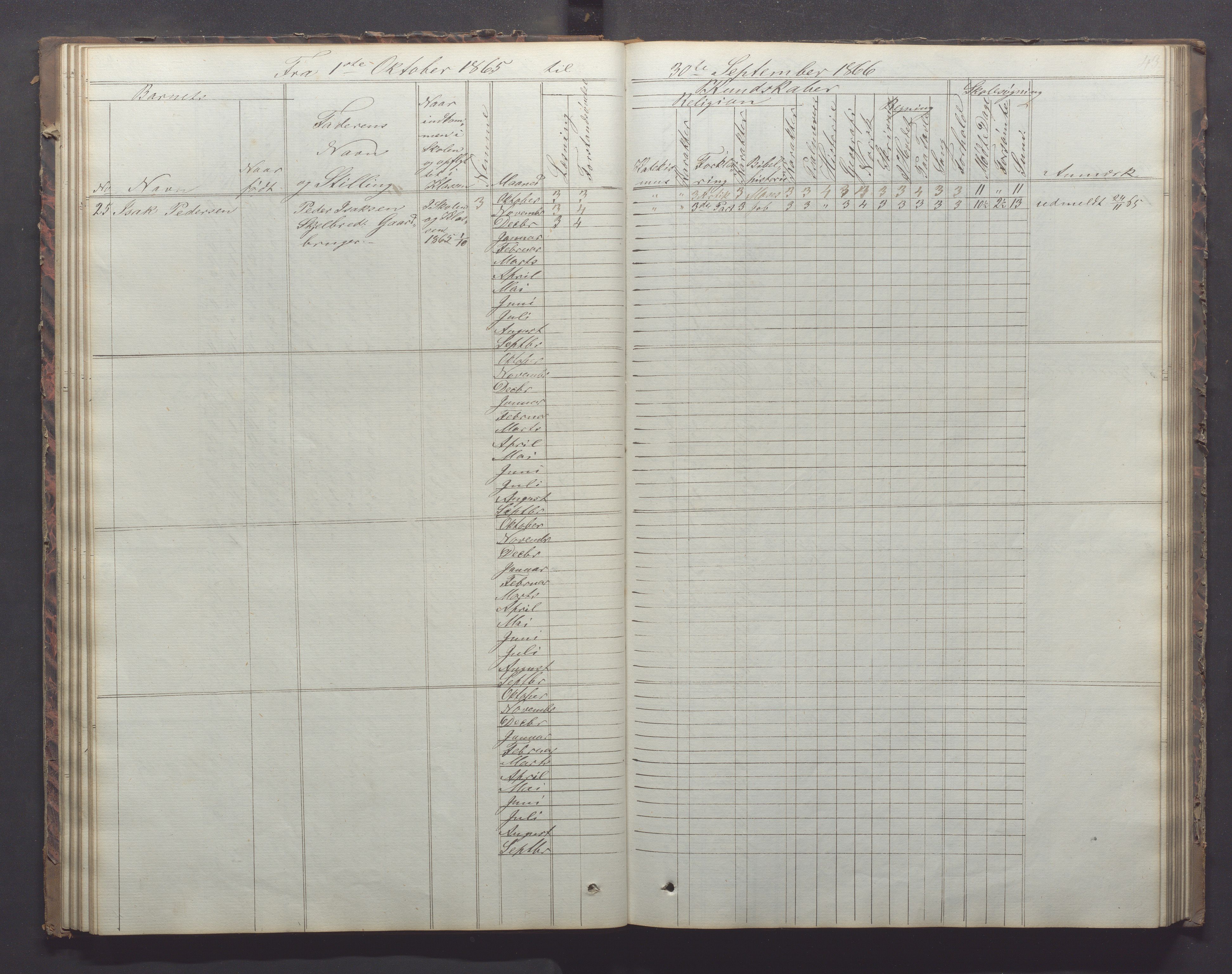 Egersund kommune (Ladested) - Egersund almueskole/folkeskole, IKAR/K-100521/H/L0011: Skoleprotokoll - Almueskolen, 3. klasse, 1863-1872, s. 43