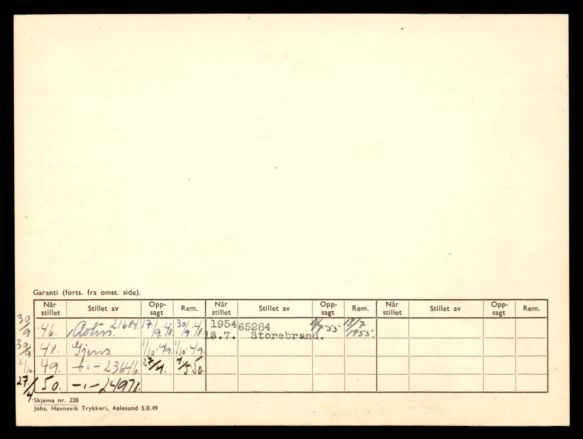 Møre og Romsdal vegkontor - Ålesund trafikkstasjon, AV/SAT-A-4099/F/Fe/L0035: Registreringskort for kjøretøy T 12653 - T 12829, 1927-1998, s. 812