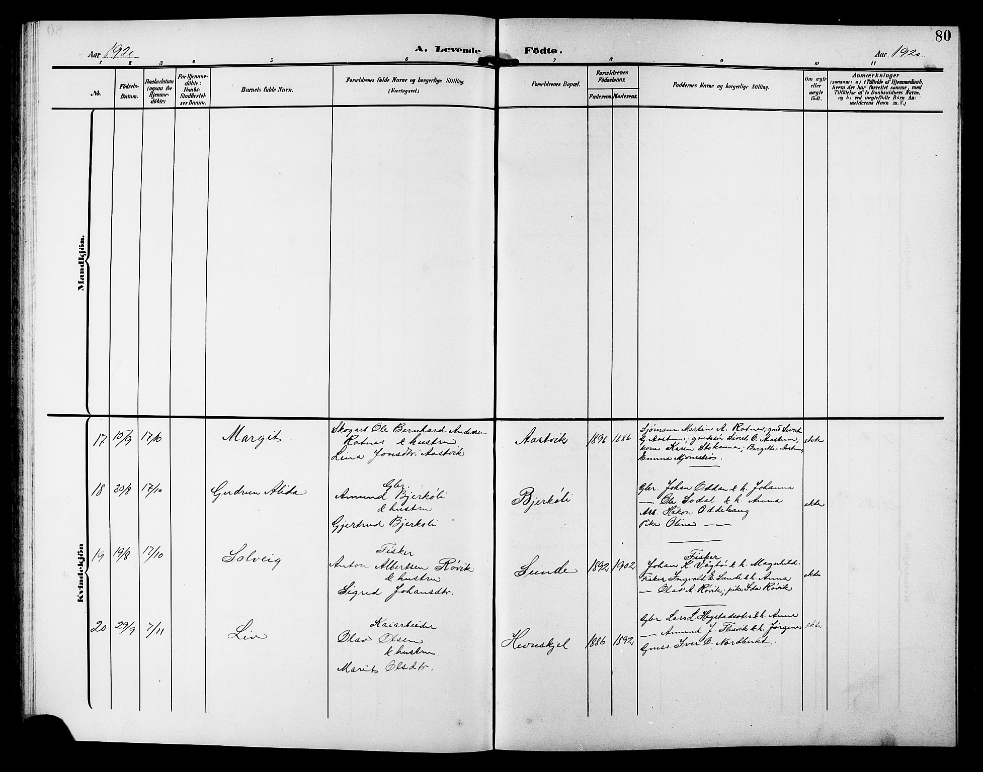 Ministerialprotokoller, klokkerbøker og fødselsregistre - Sør-Trøndelag, AV/SAT-A-1456/633/L0520: Klokkerbok nr. 633C02, 1906-1921, s. 80