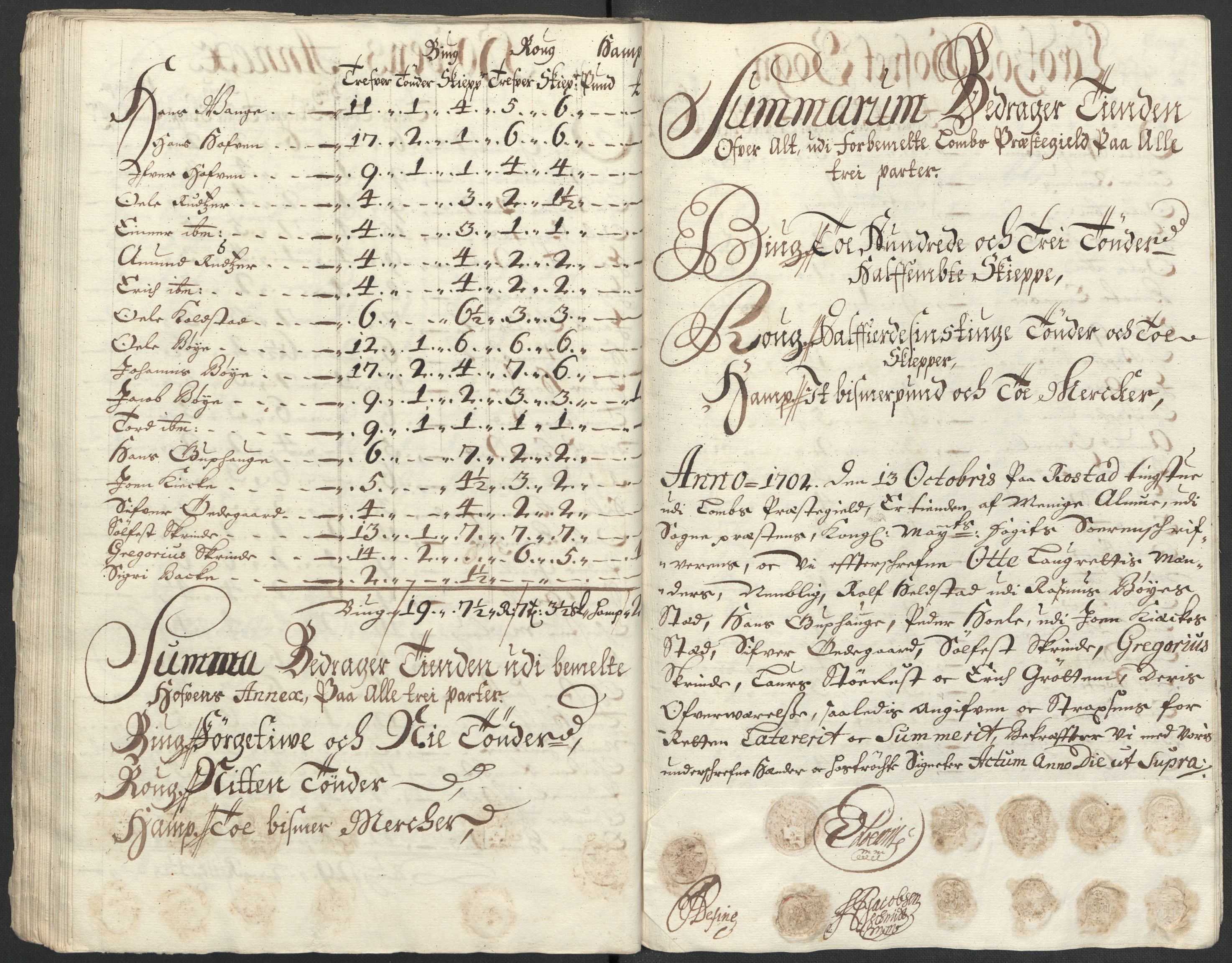 Rentekammeret inntil 1814, Reviderte regnskaper, Fogderegnskap, AV/RA-EA-4092/R17/L1175: Fogderegnskap Gudbrandsdal, 1702, s. 97