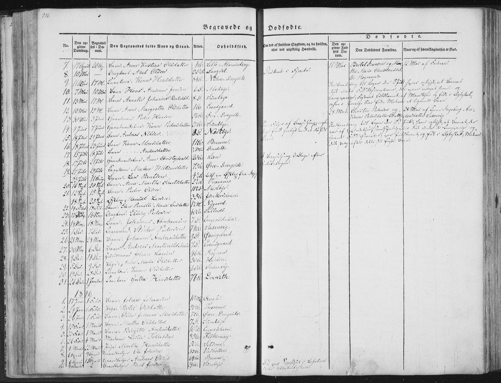 Ministerialprotokoller, klokkerbøker og fødselsregistre - Nordland, SAT/A-1459/847/L0667: Ministerialbok nr. 847A07, 1842-1871, s. 316