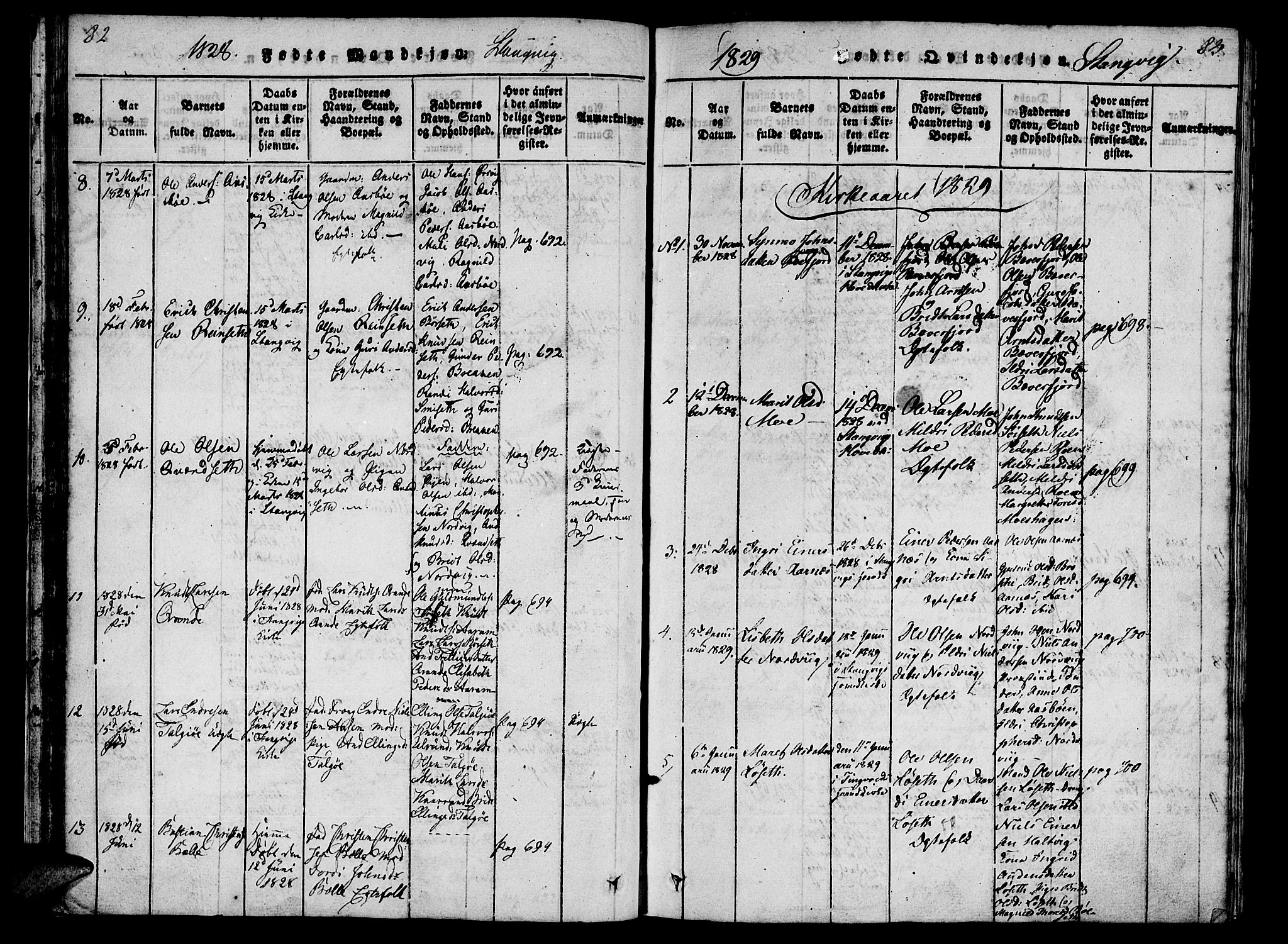 Ministerialprotokoller, klokkerbøker og fødselsregistre - Møre og Romsdal, SAT/A-1454/592/L1023: Ministerialbok nr. 592A02, 1820-1830, s. 82-83