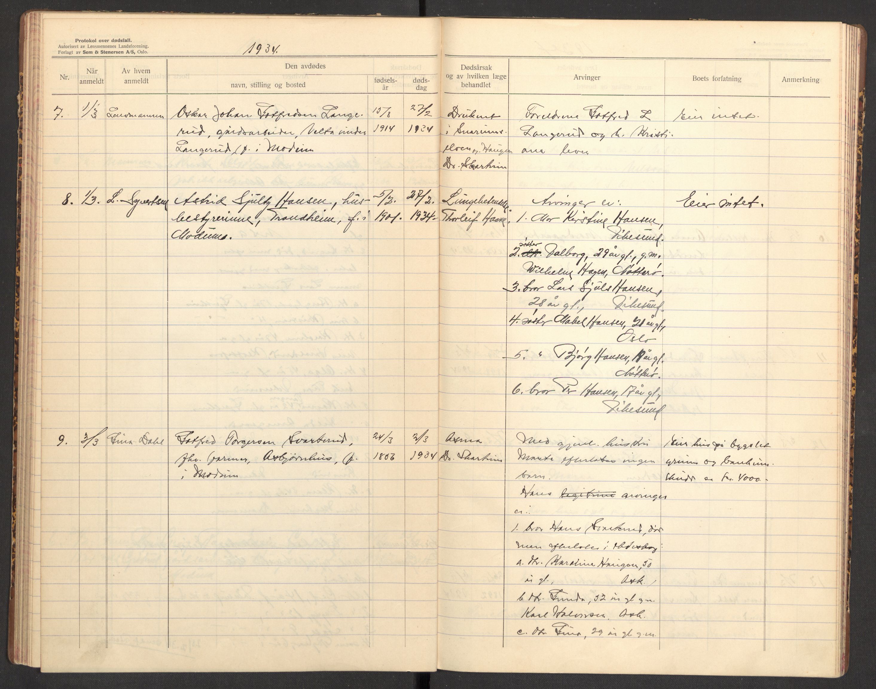 Modum lensmannskontor, AV/SAKO-A-524/H/Ha/Hab/L0007: Dødsfallsprotokoll - Nordre Modum, 1932-1936