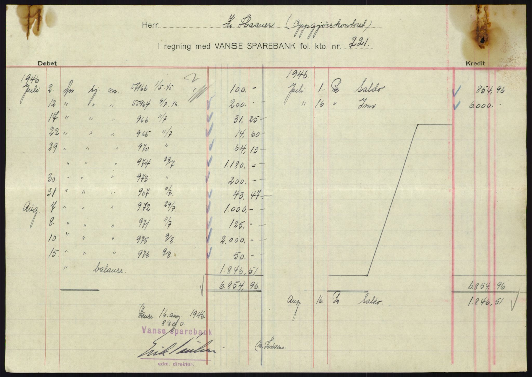 Forsvarsdepartementet, 10. kontor / Oppgjørskontoret, AV/RA-RAFA-1225/D/Db/L0180: Lista oppgjørskontor, 1942-1952, s. 2107