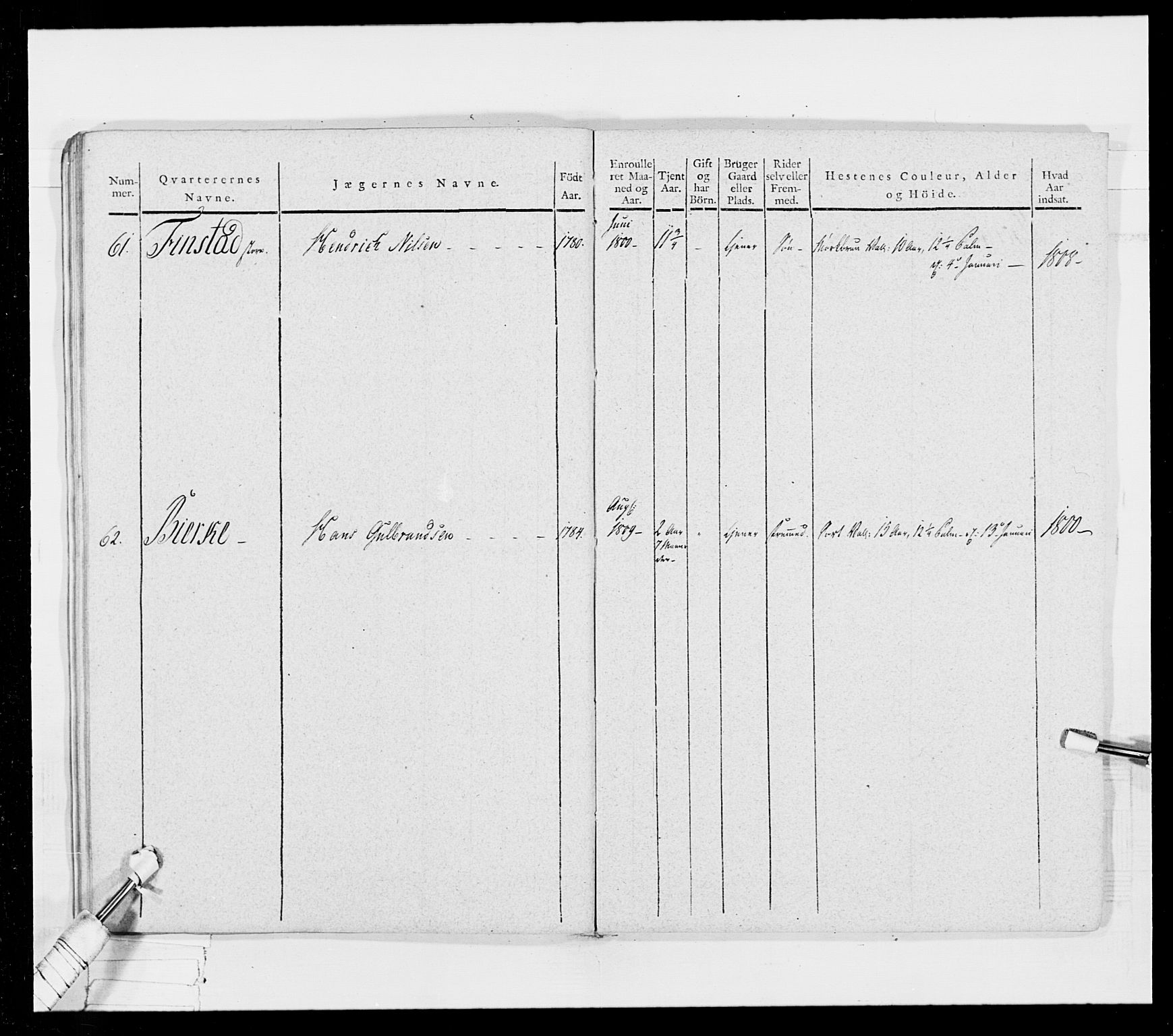 Generalitets- og kommissariatskollegiet, Det kongelige norske kommissariatskollegium, RA/EA-5420/E/Eh/L0024: Norske jegerkorps, 1810-1812, s. 565