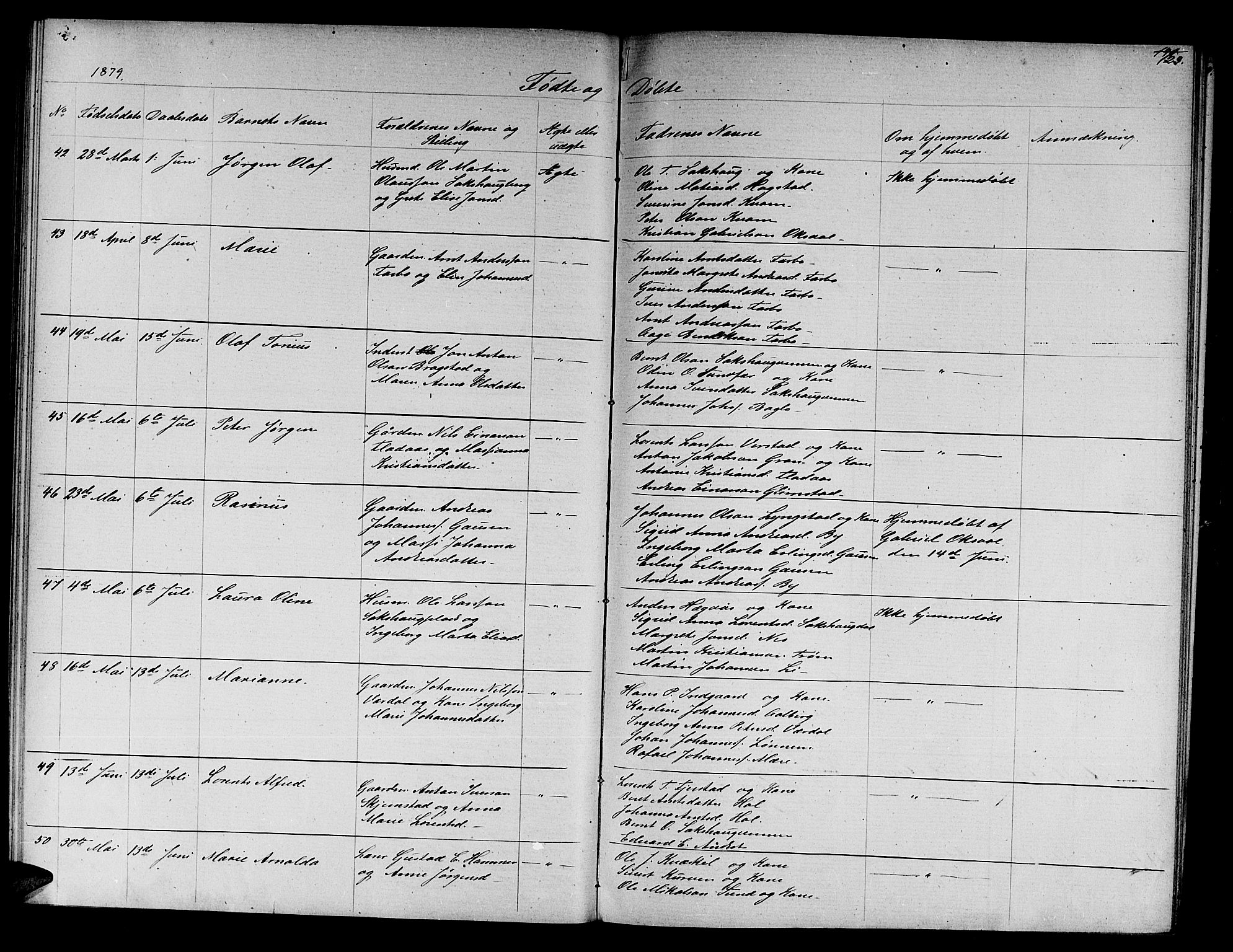 Ministerialprotokoller, klokkerbøker og fødselsregistre - Nord-Trøndelag, SAT/A-1458/730/L0300: Klokkerbok nr. 730C03, 1872-1879, s. 123