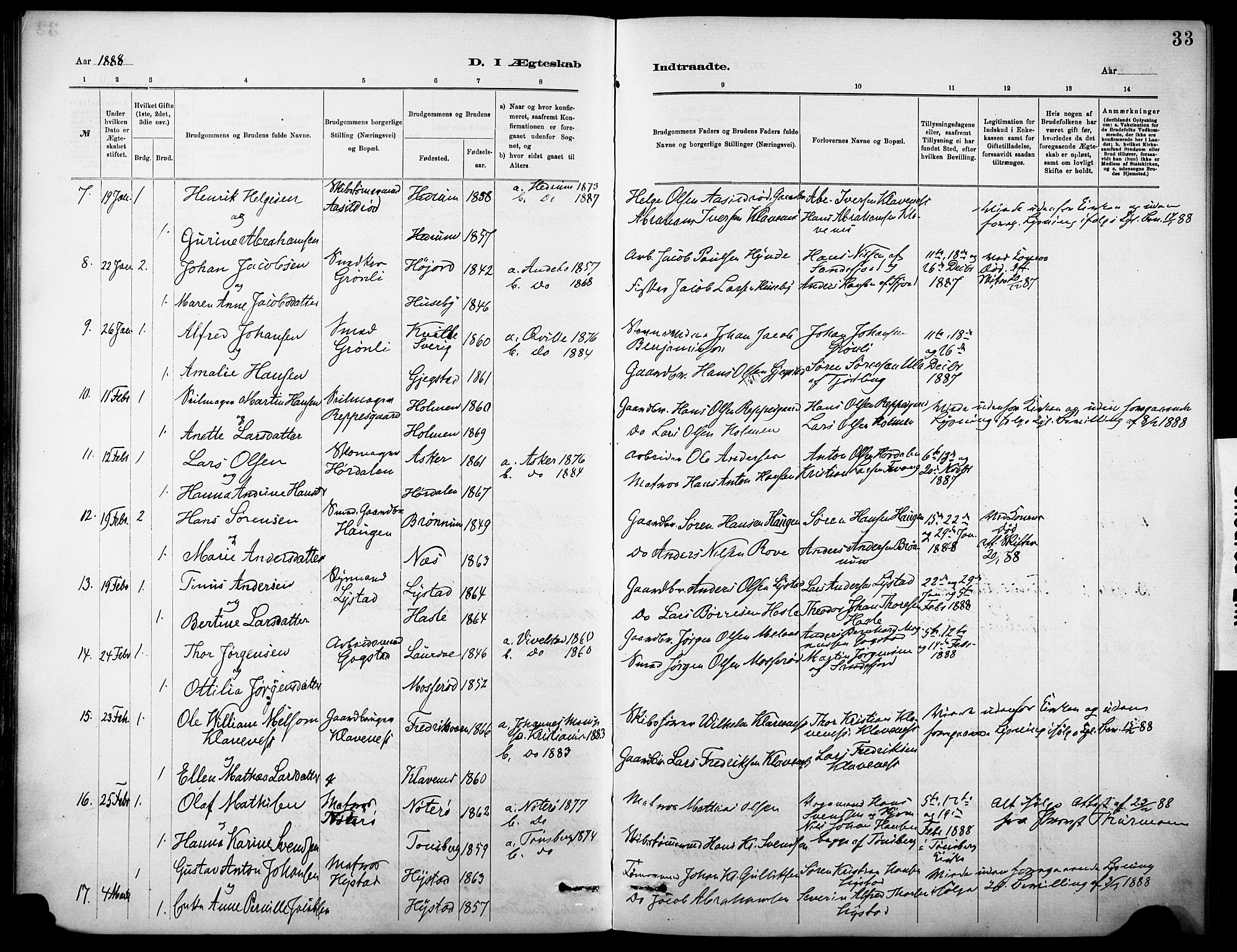 Sandar kirkebøker, AV/SAKO-A-243/F/Fa/L0013: Ministerialbok nr. 13, 1883-1895, s. 33