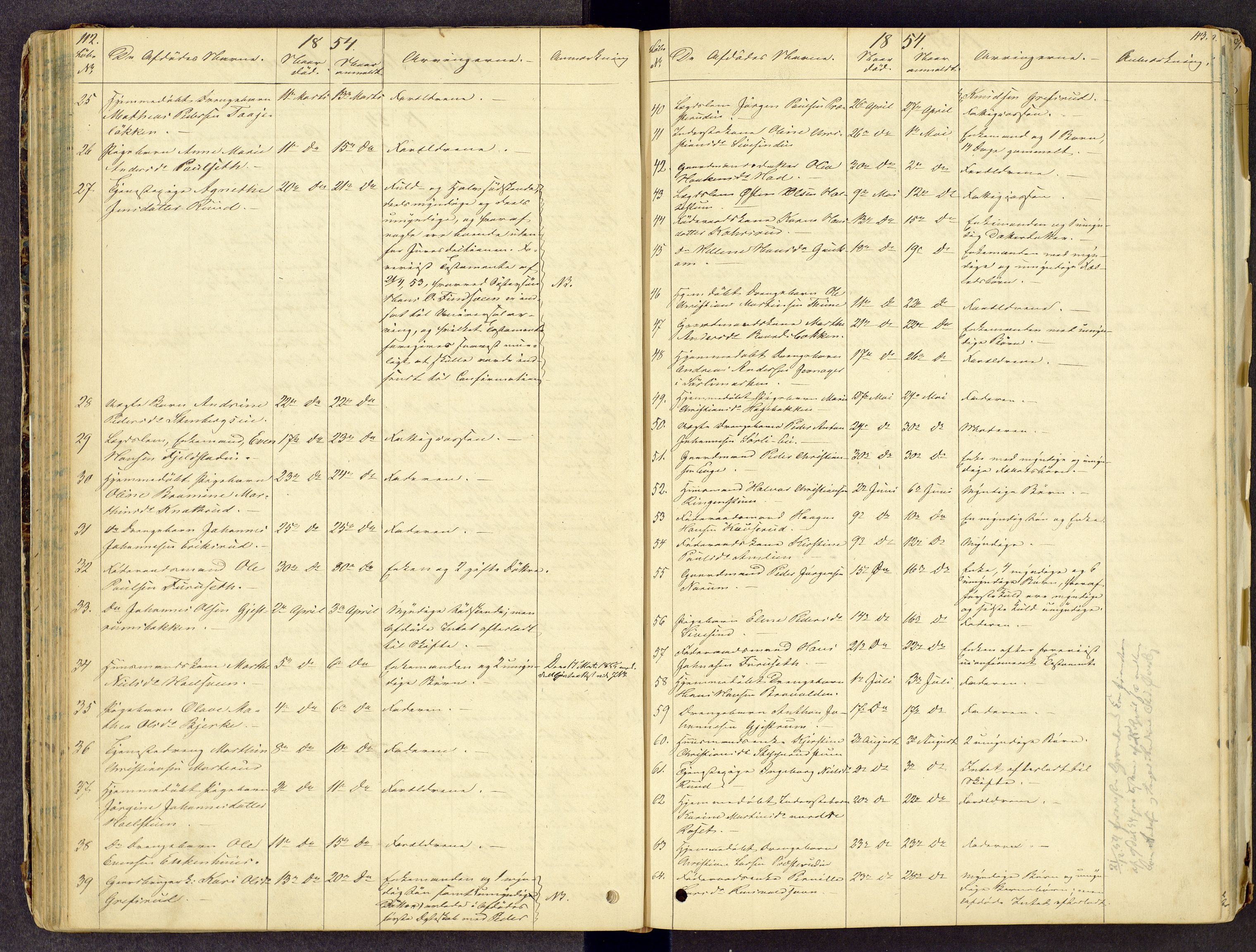 Toten tingrett, SAH/TING-006/J/Jl/L0001: Dødsfallsjournal, 1853-1875, s. 112-113
