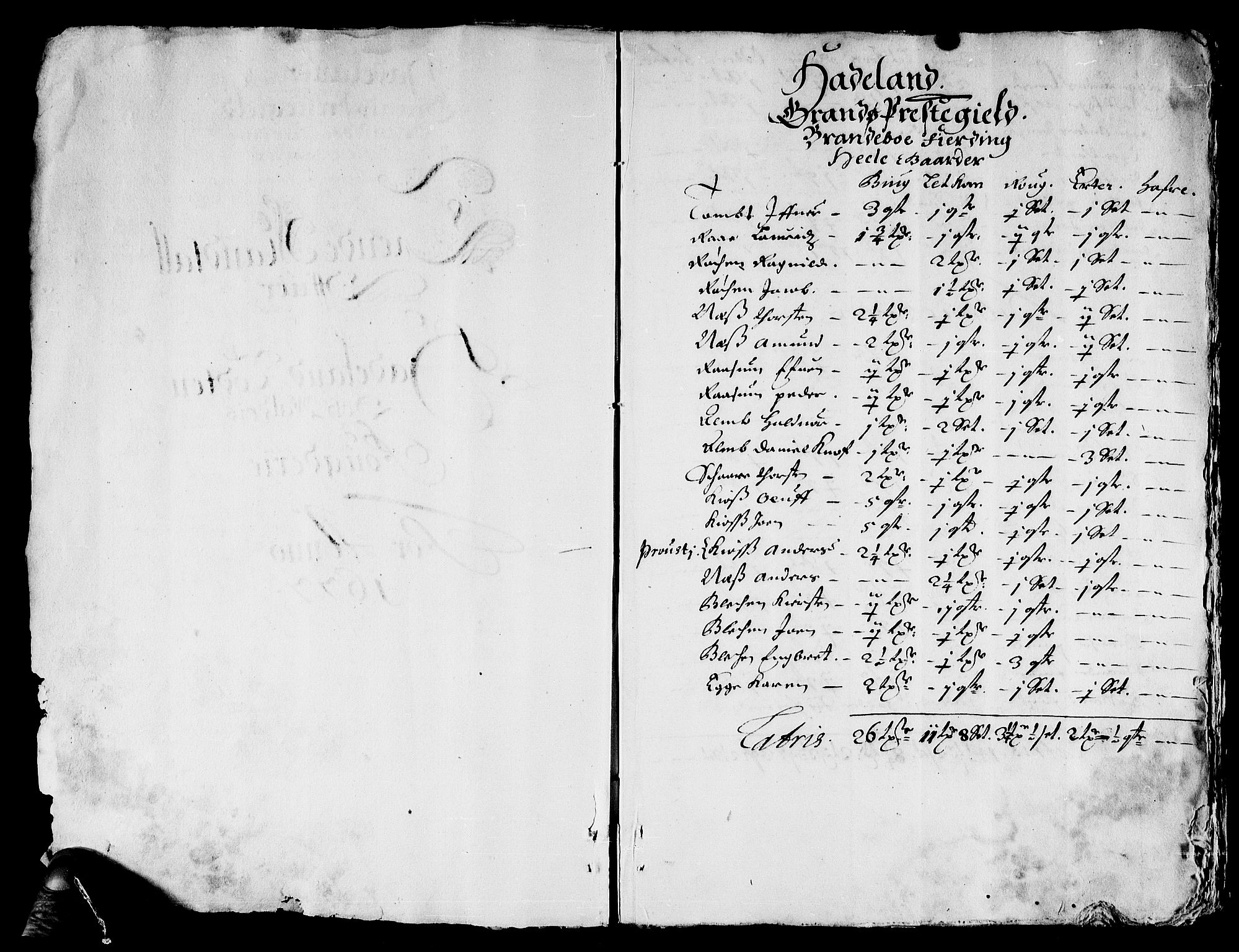 Rentekammeret inntil 1814, Reviderte regnskaper, Stiftamtstueregnskaper, Landkommissariatet på Akershus og Akershus stiftamt, AV/RA-EA-5869/R/Rb/L0133: Akershus stiftamt, 1677