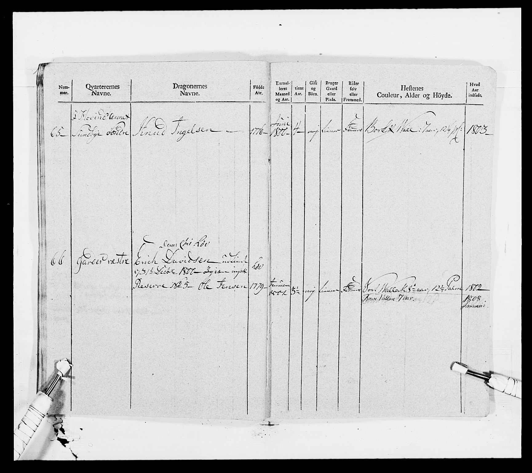 Generalitets- og kommissariatskollegiet, Det kongelige norske kommissariatskollegium, AV/RA-EA-5420/E/Eh/L0007: Akershusiske dragonregiment, 1800-1804, s. 713