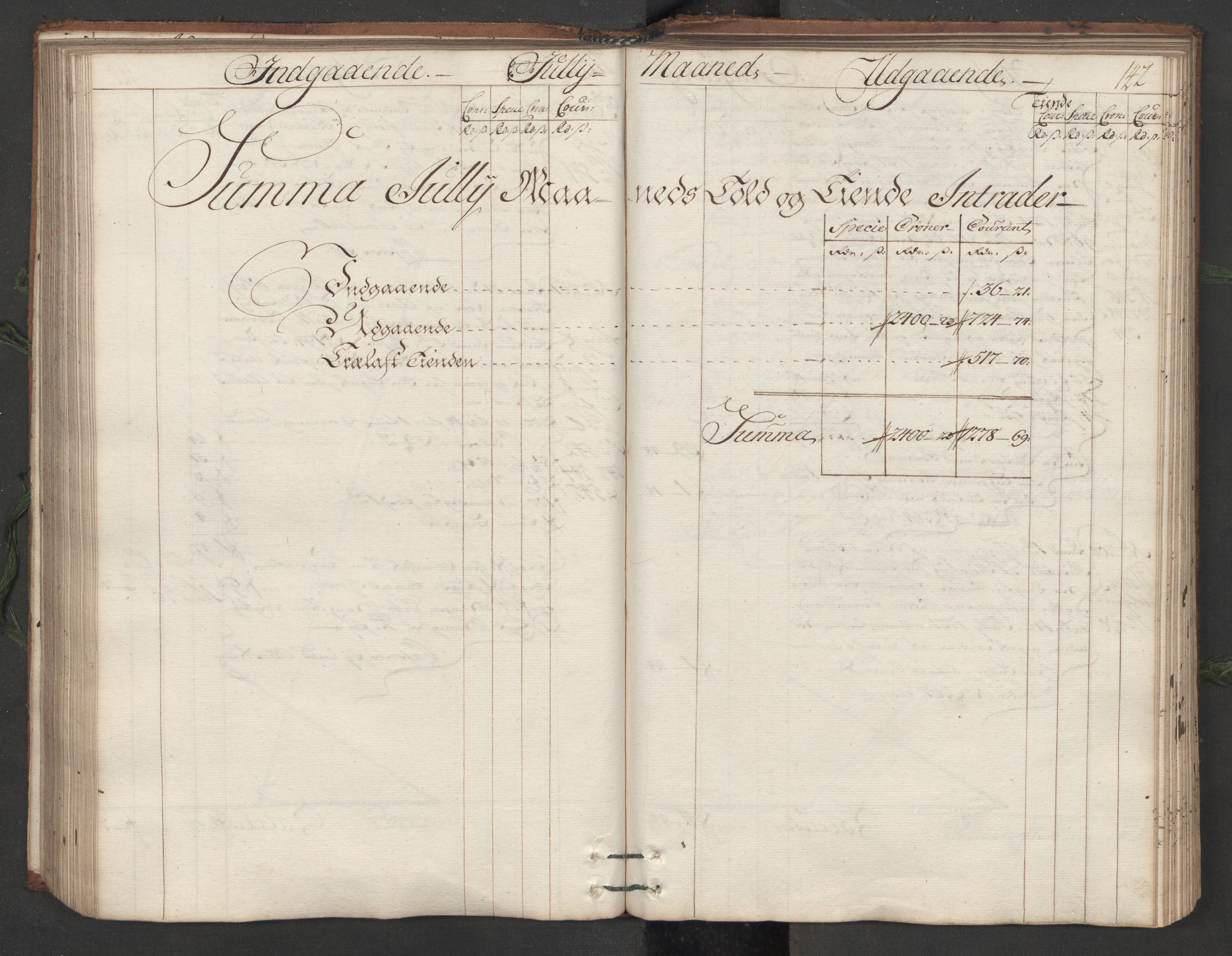 Generaltollkammeret, tollregnskaper, RA/EA-5490/R12/L0007/0001: Tollregnskaper Langesund / Hovedtollbok, 1731, s. 141b-142a
