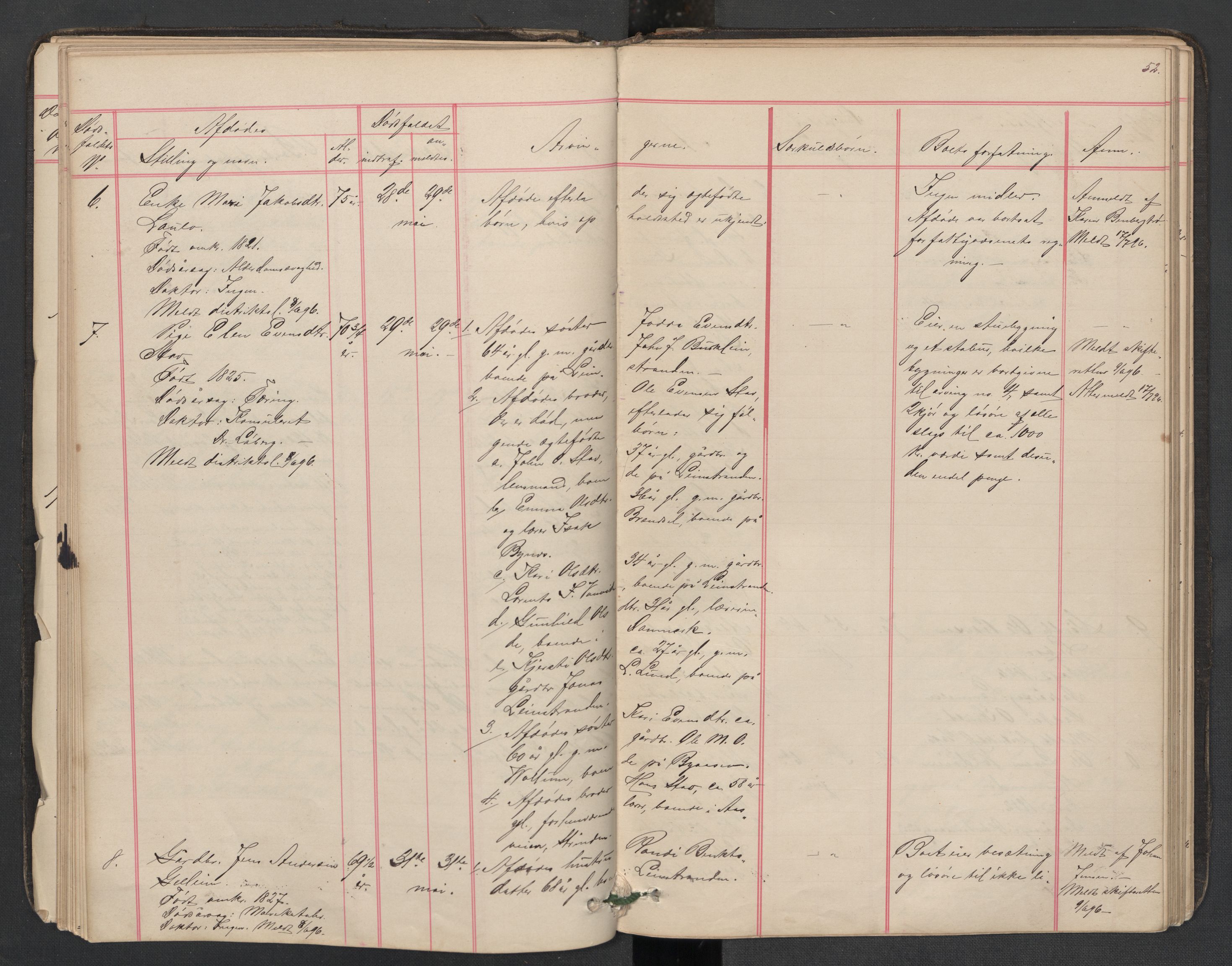 Leinstrand lensmannskontor, AV/SAT-A-1060/1/02/L0002: 02.01.02 Dødsfallsprotokoll, 1890-1911, s. 52