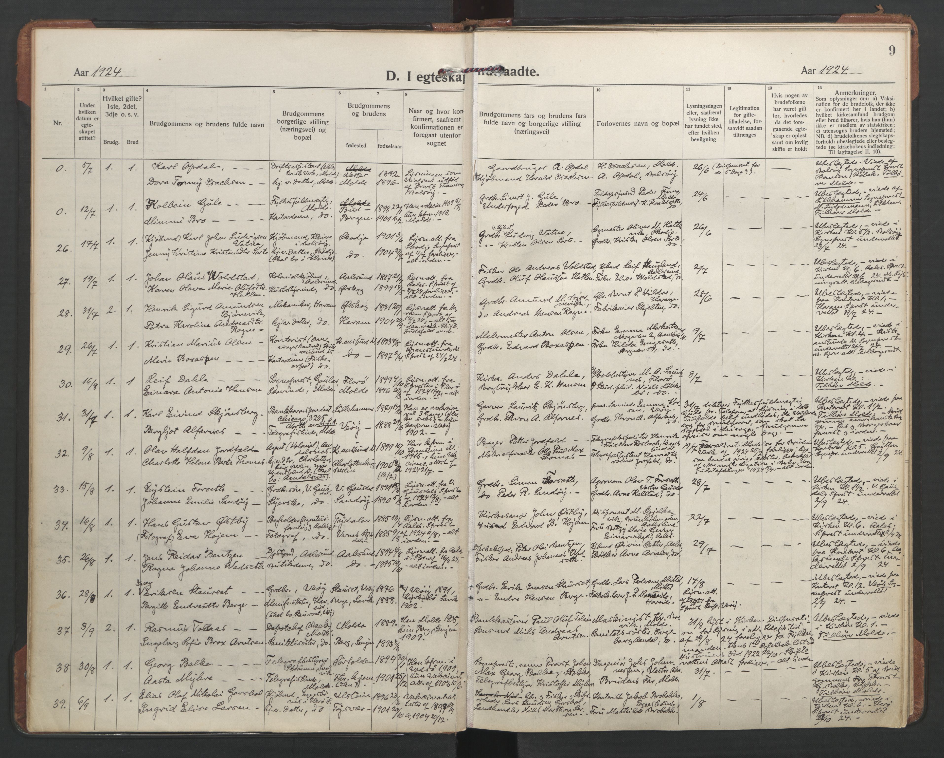 Ministerialprotokoller, klokkerbøker og fødselsregistre - Møre og Romsdal, AV/SAT-A-1454/558/L0698: Ministerialbok nr. 558A12, 1922-1937, s. 9