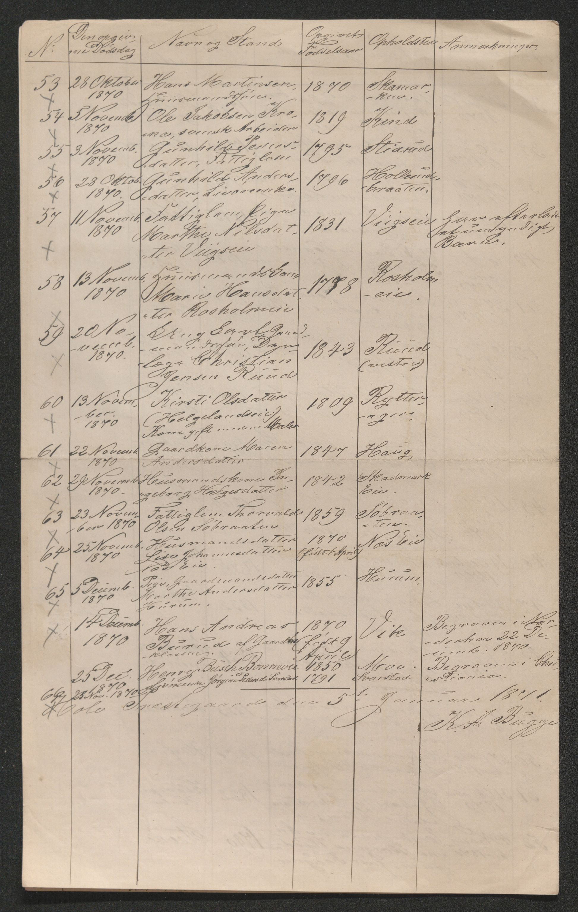 Ringerike sorenskriveri, AV/SAKO-A-105/H/Ha/Hab/L0018: Dødsfallslister Hole, 1838-1925