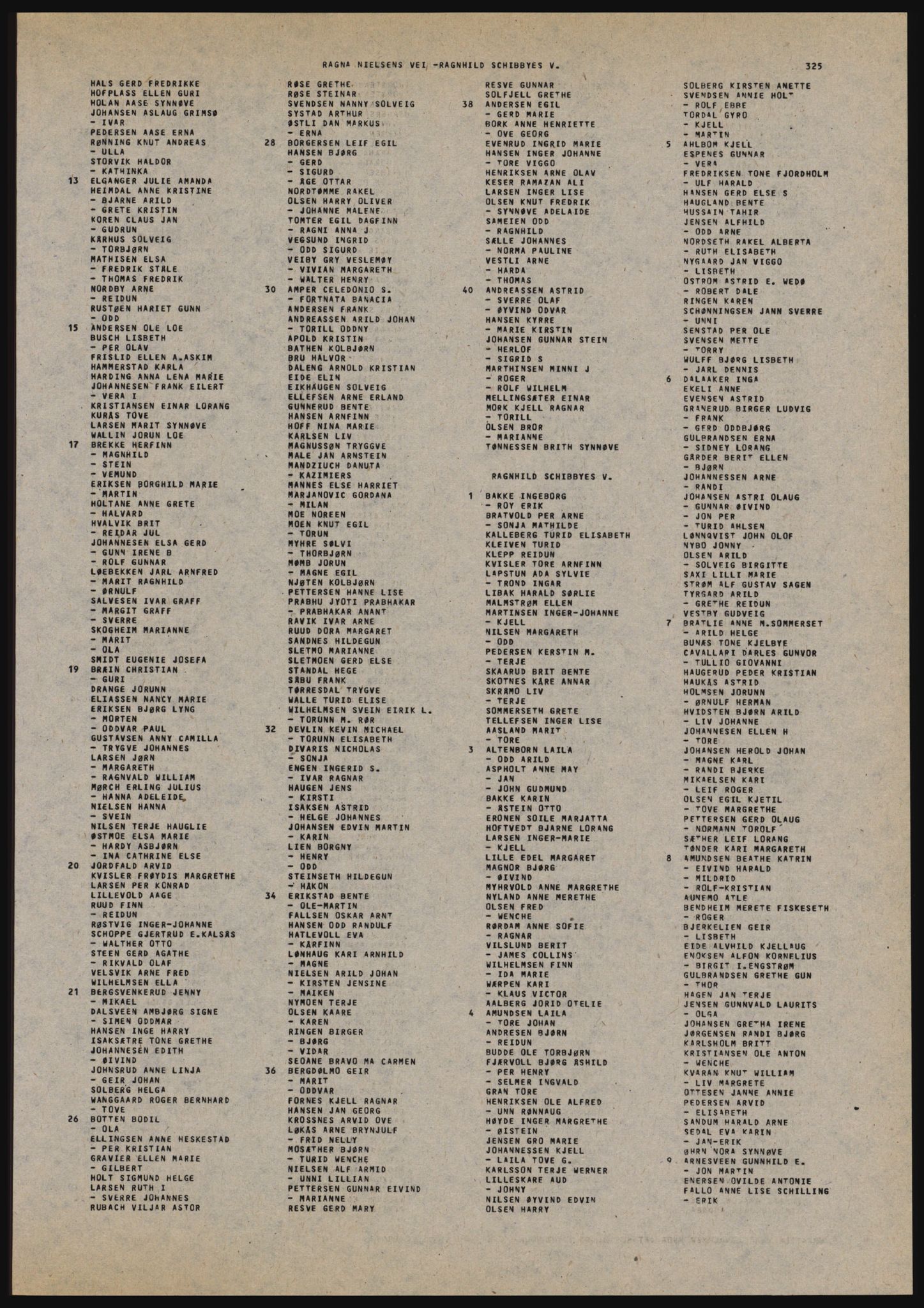 Kristiania/Oslo adressebok, PUBL/-, 1981-1982, s. 325