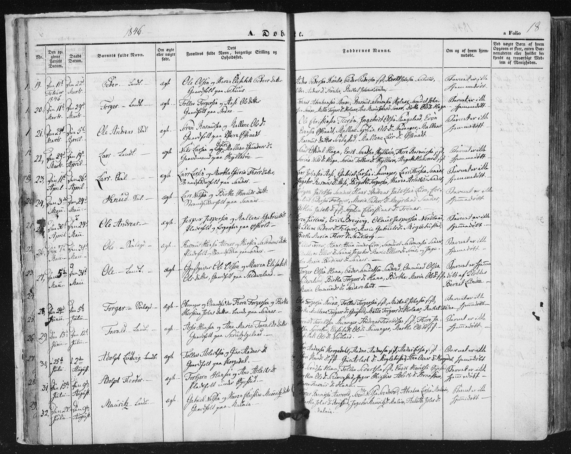 Høyland sokneprestkontor, AV/SAST-A-101799/001/30BA/L0008: Ministerialbok nr. A 8, 1841-1856, s. 18