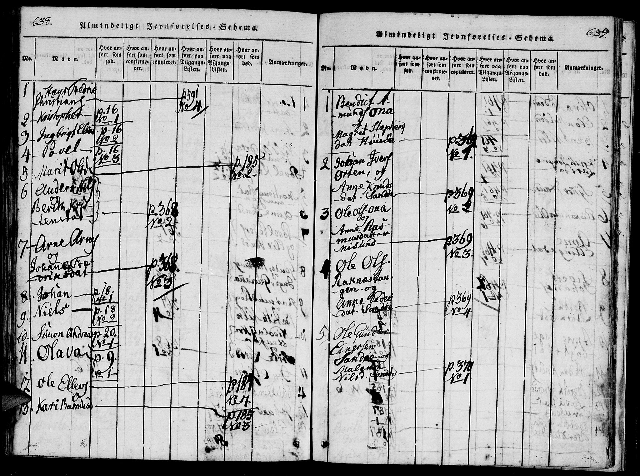 Ministerialprotokoller, klokkerbøker og fødselsregistre - Møre og Romsdal, AV/SAT-A-1454/561/L0727: Ministerialbok nr. 561A01, 1817-1858, s. 638-639