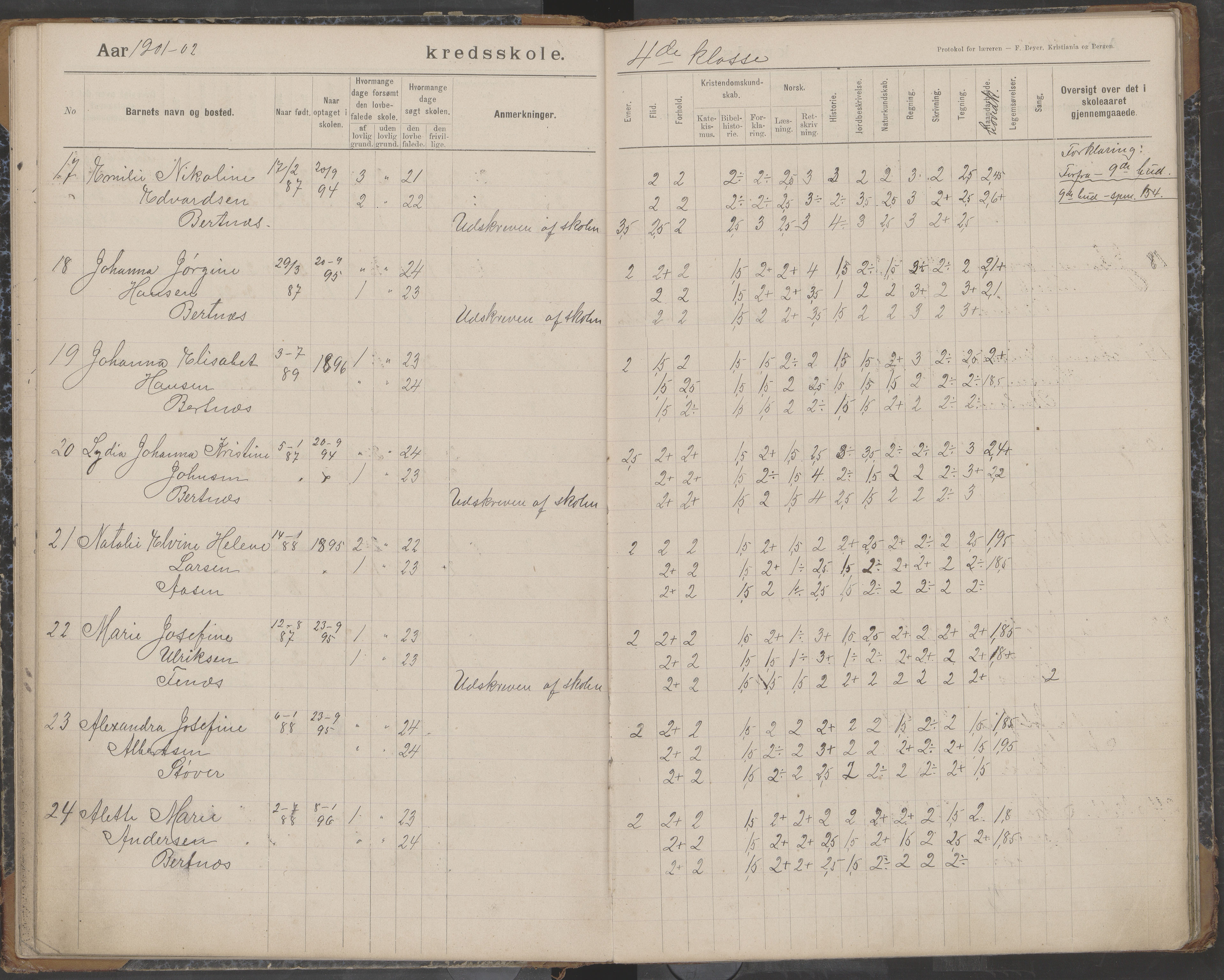 Bodin kommune. Støver skolekrets, AIN/K-18431.510.07/F/Fa/L0003: Skoleprotokoll, 1900-1909