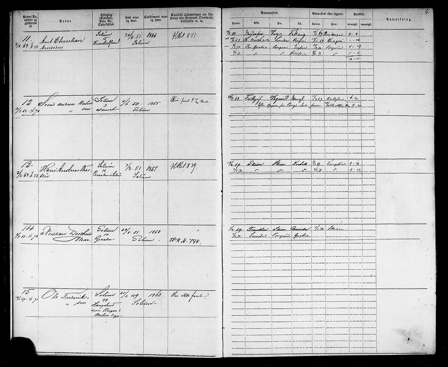 Porsgrunn innrulleringskontor, AV/SAKO-A-829/F/Fb/L0002: Annotasjonsrulle, 1868-1901, s. 6