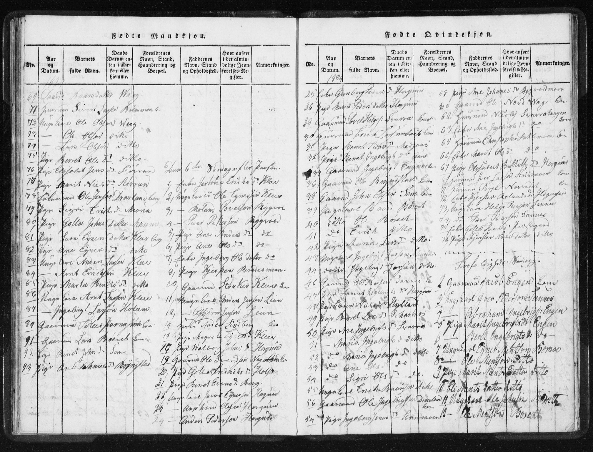 Ministerialprotokoller, klokkerbøker og fødselsregistre - Nord-Trøndelag, AV/SAT-A-1458/749/L0471: Ministerialbok nr. 749A05, 1847-1856