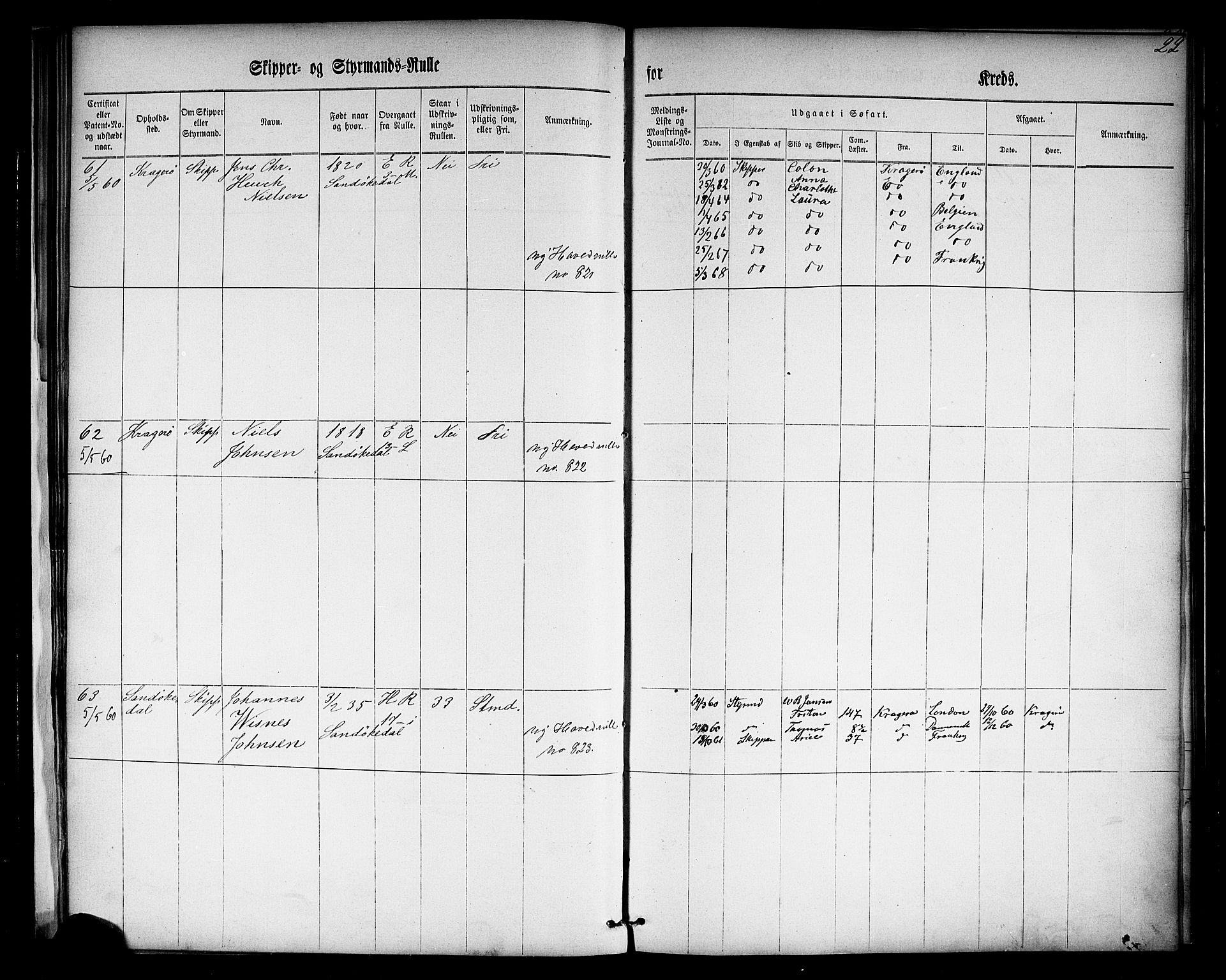 Kragerø innrulleringskontor, AV/SAKO-A-830/F/Fd/L0001: Skipper- og styrmannsrulle, 1860-1868, s. 50