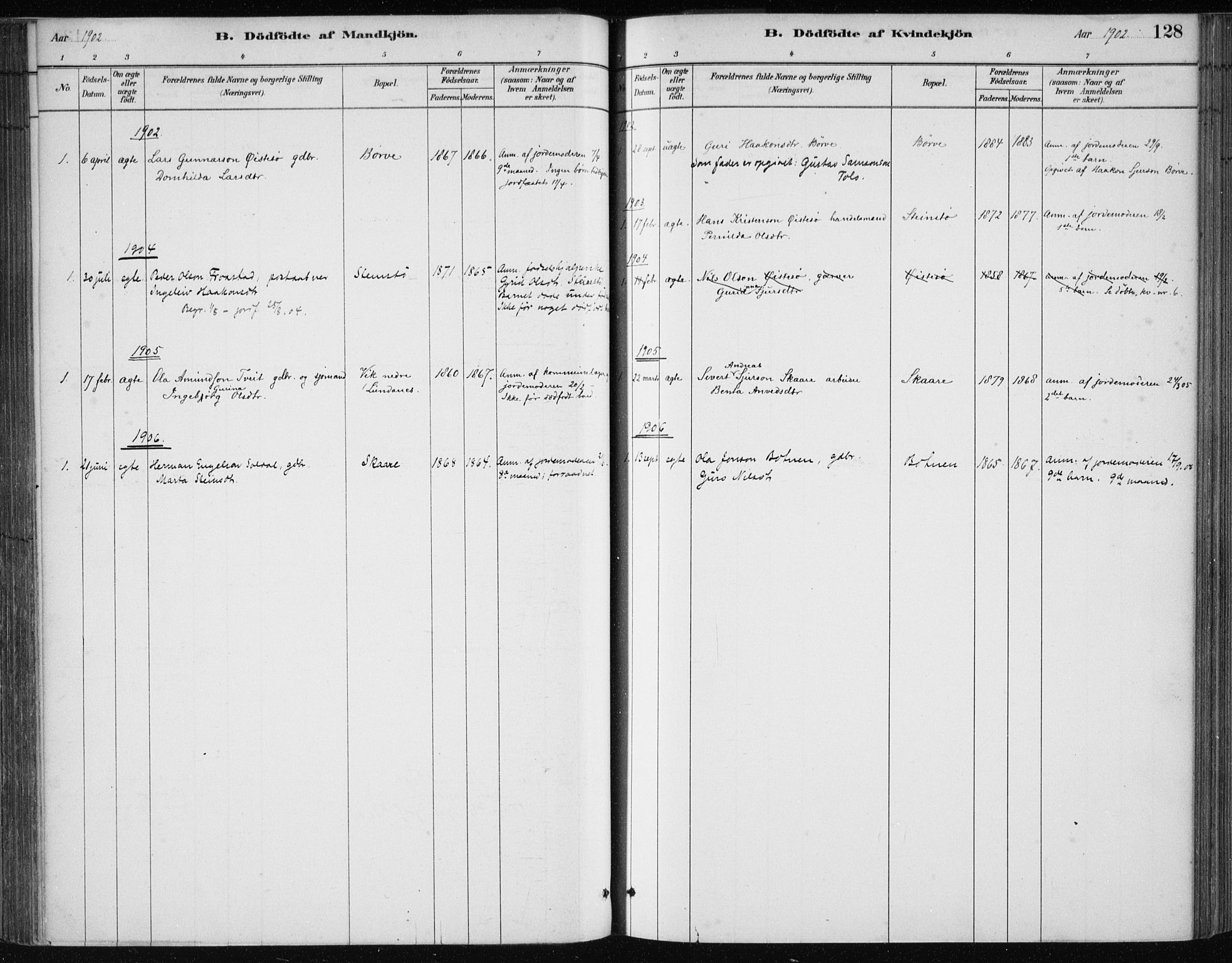 Kvam sokneprestembete, SAB/A-76201/H/Haa: Ministerialbok nr. C  1, 1880-1906, s. 128